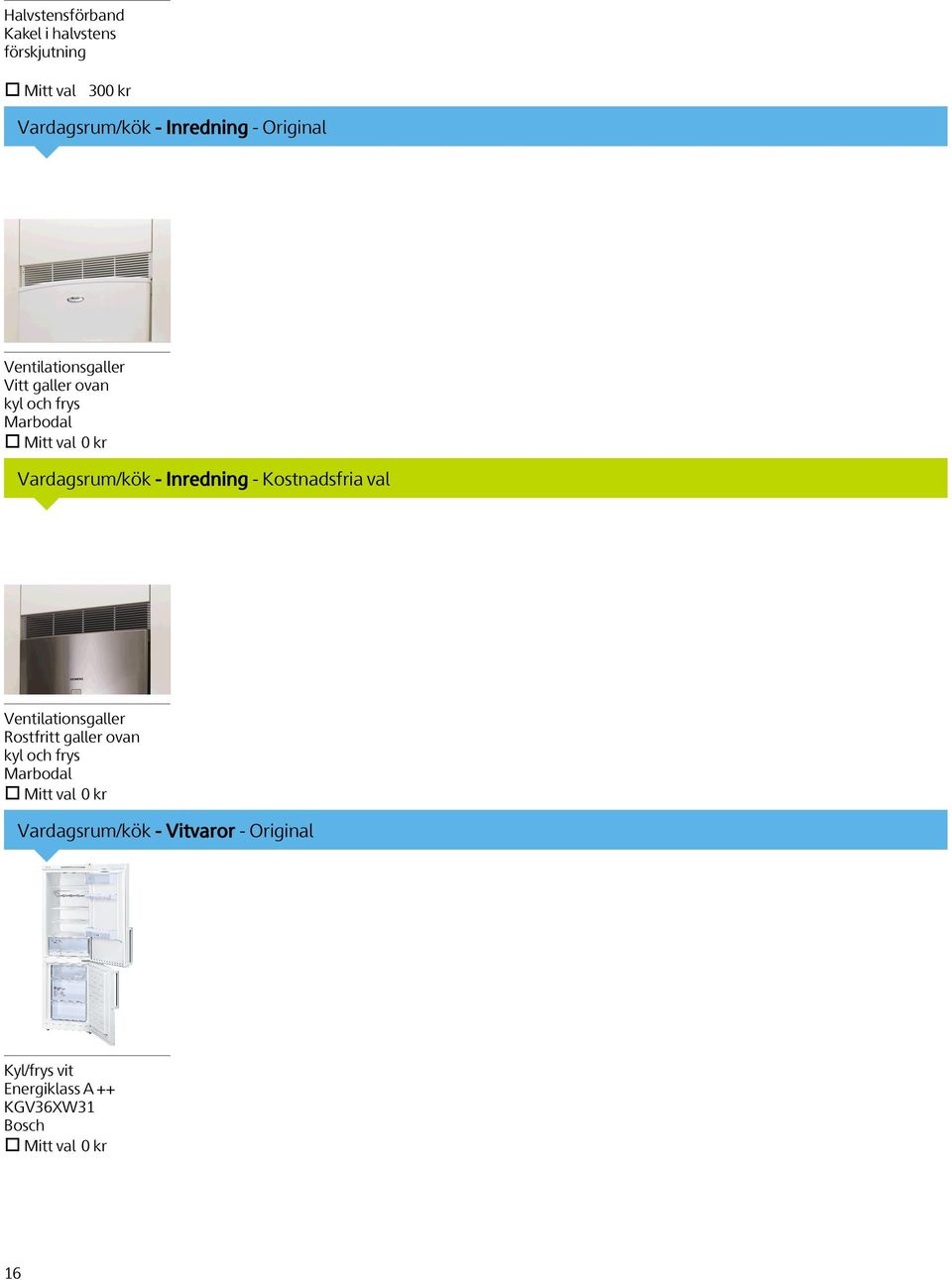 Inredning - Kostnadsfria val Ventilationsgaller Rostfritt galler ovan kyl och frys Mitt val 0