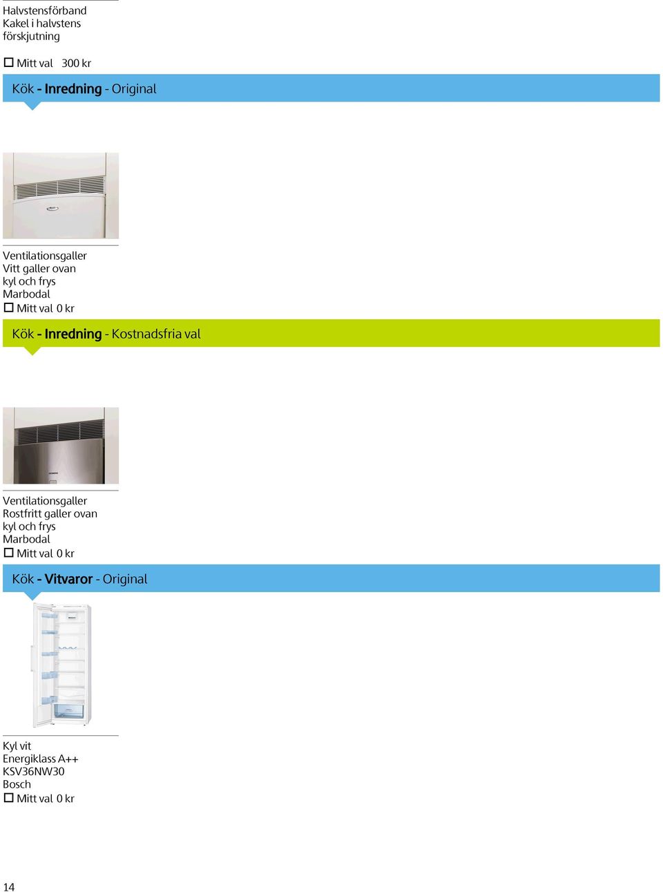 Inredning - Kostnadsfria val Ventilationsgaller Rostfritt galler ovan kyl och frys