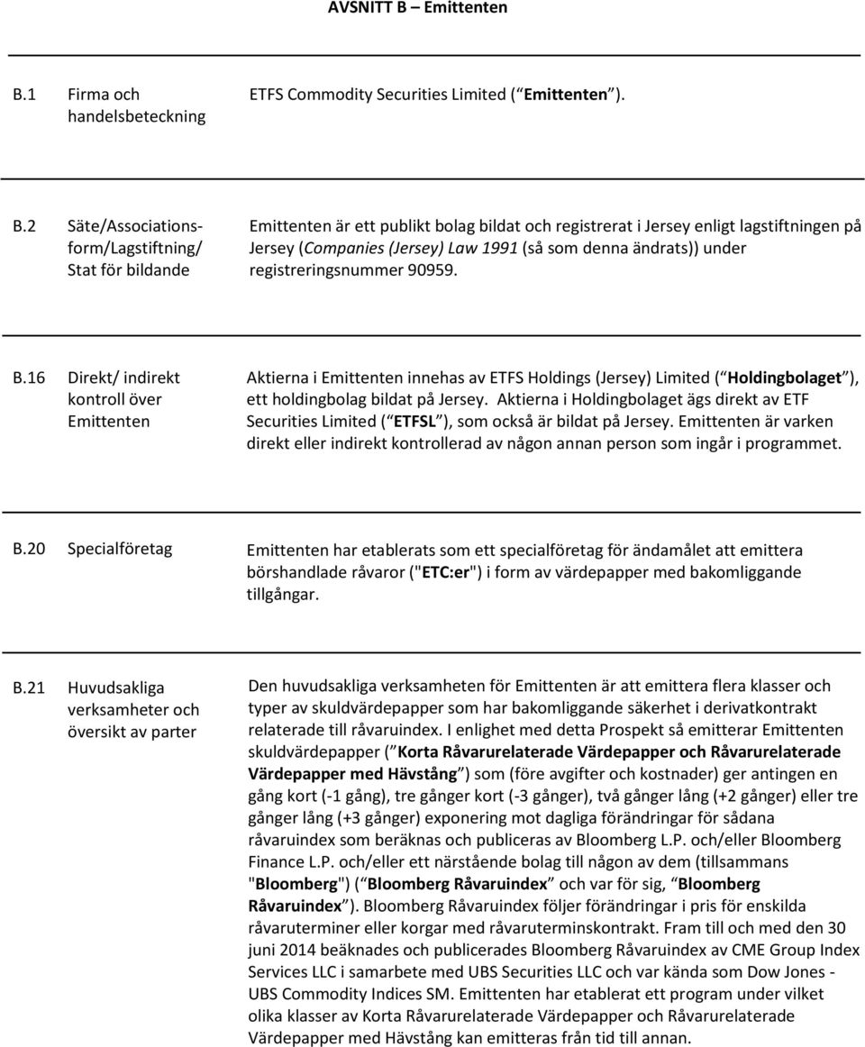 1 Firma och handelsbeteckning ETFS Commodity Securities Limited ( Emittenten ). B.