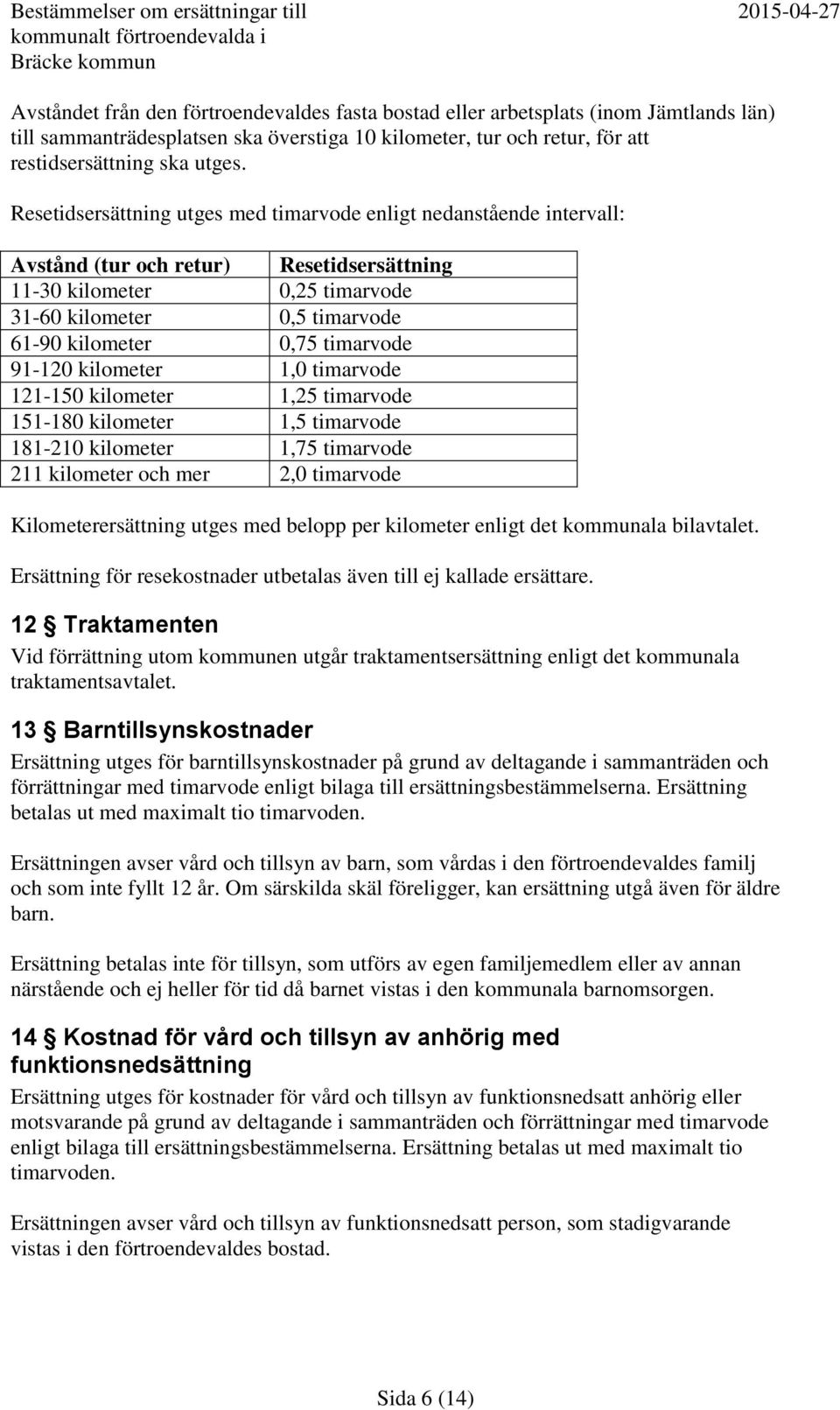 timarvode 91-120 kilometer 1,0 timarvode 121-150 kilometer 1,25 timarvode 151-180 kilometer 1,5 timarvode 181-210 kilometer 1,75 timarvode 211 kilometer och mer 2,0 timarvode Kilometerersättning
