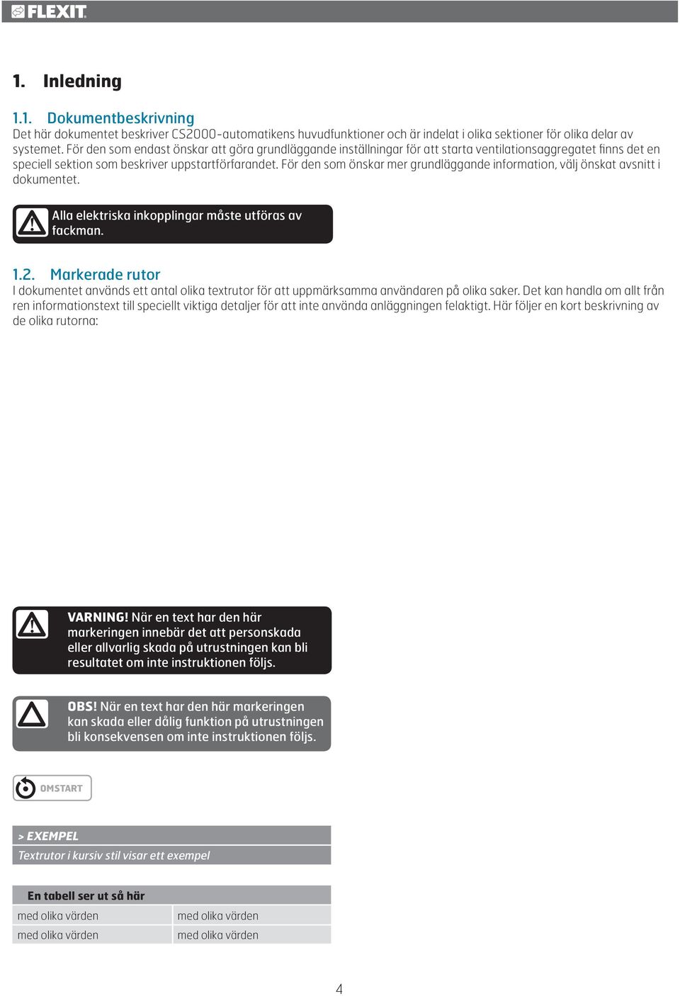 För den som önskar mer grundläggande information, välj önskat avsnitt i dokumentet.! Alla elektriska inkopplingar måste utföras av fackman. 1.2.