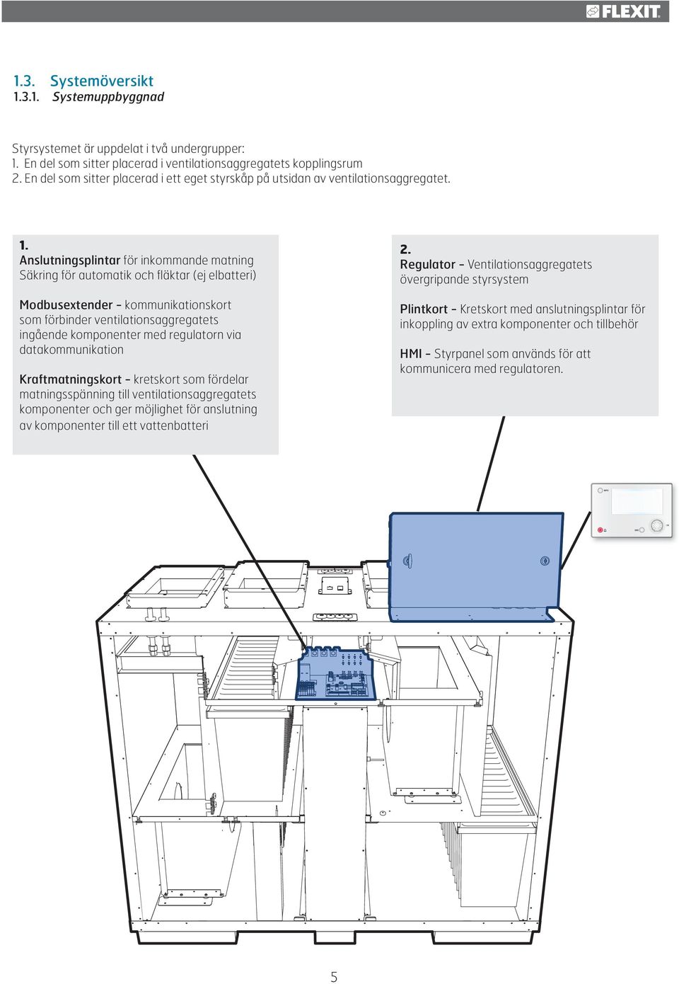 Anslutningsplintar för inkommande matning Säkring för automatik och fläktar (ej elbatteri) Modbusextender - kommunikationskort som förbinder ventilationsaggregatets ingående komponenter med