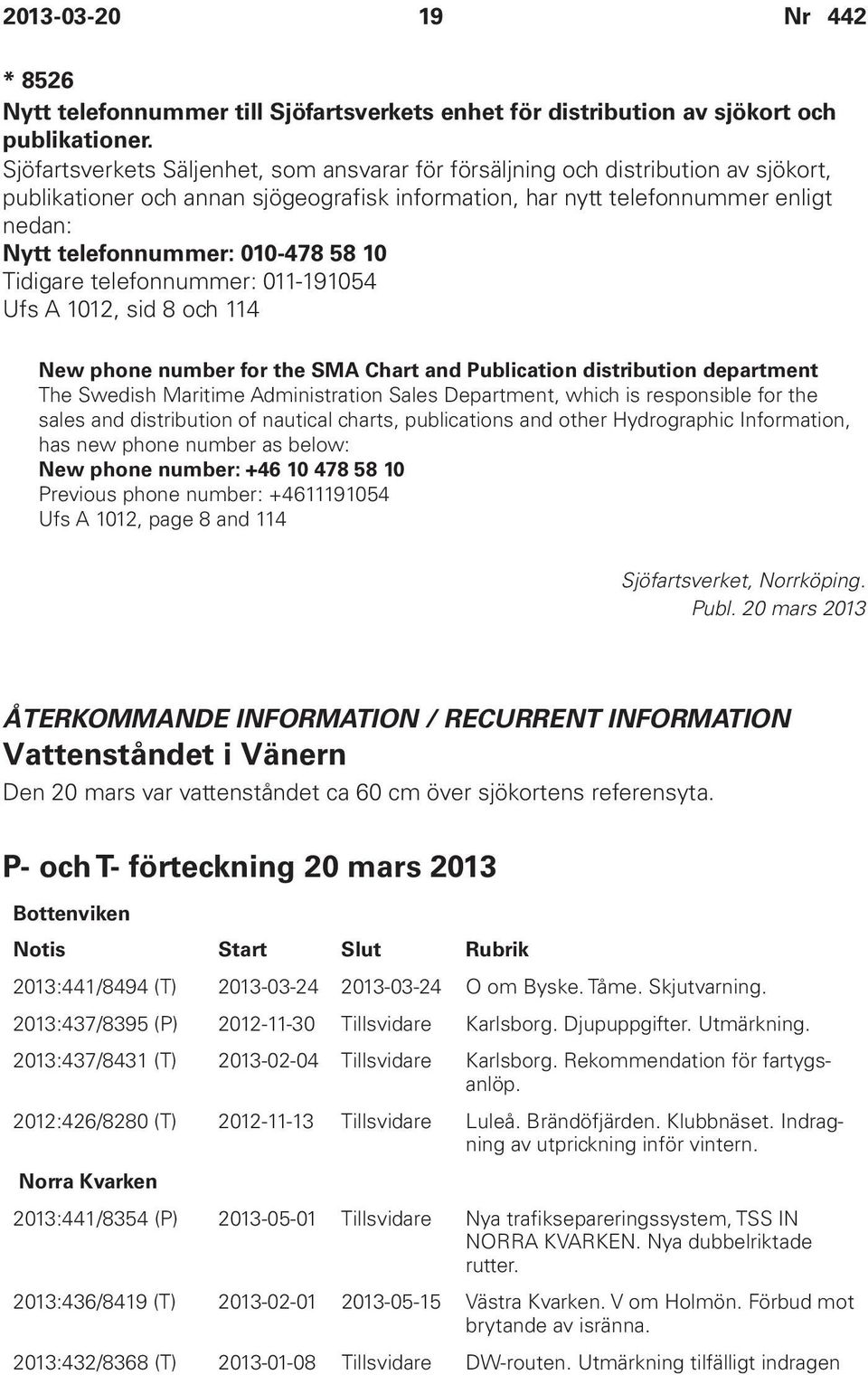 010-478 58 10 Tidigare telefonnummer: 011-191054 Ufs A 1012, sid 8 och 114 New phone number for the SMA Chart and Publication distribution department The Swedish Maritime Administration Sales