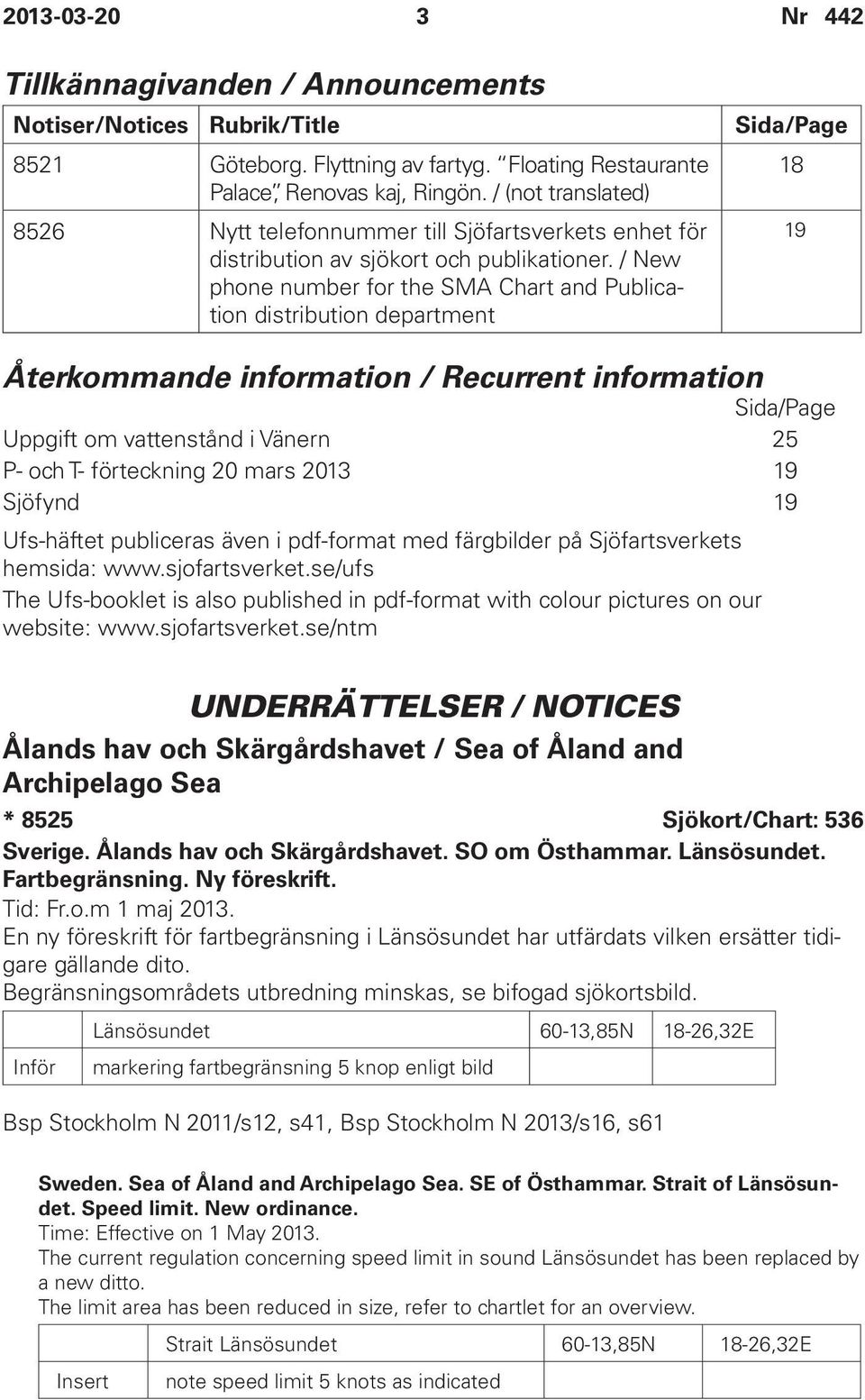 / New phone number for the SMA Chart and Publication distribution department 19 Återkommande information / Recurrent information Sida/Page Uppgift om vattenstånd i Vänern 25 P- och T- förteckning 20