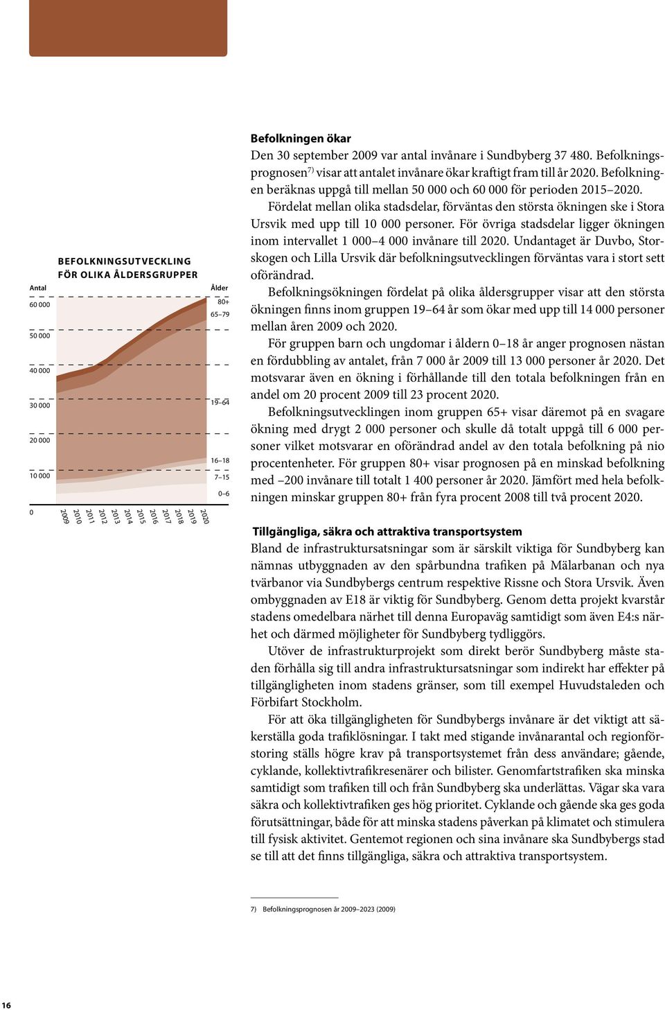 Befolkningen beräknas uppgå till mellan 50 000 och 60 000 för perioden 2015 2020. Fördelat mellan olika stadsdelar, förväntas den största ökningen ske i Stora Ursvik med upp till 10 000 personer.