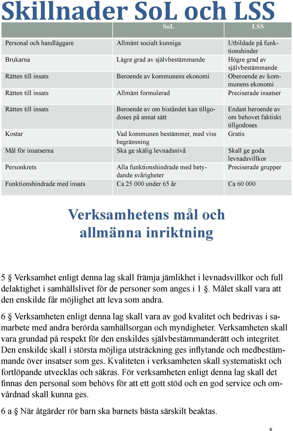 Endast beroende av om behovet faktiskt tillgodoses Gratis Kostar Vad kommunen bestämmer, med viss begränsning Mål för insatserna Ska ge skälig levnadsnivå Skall ge goda levnadsvillkor Personkrets