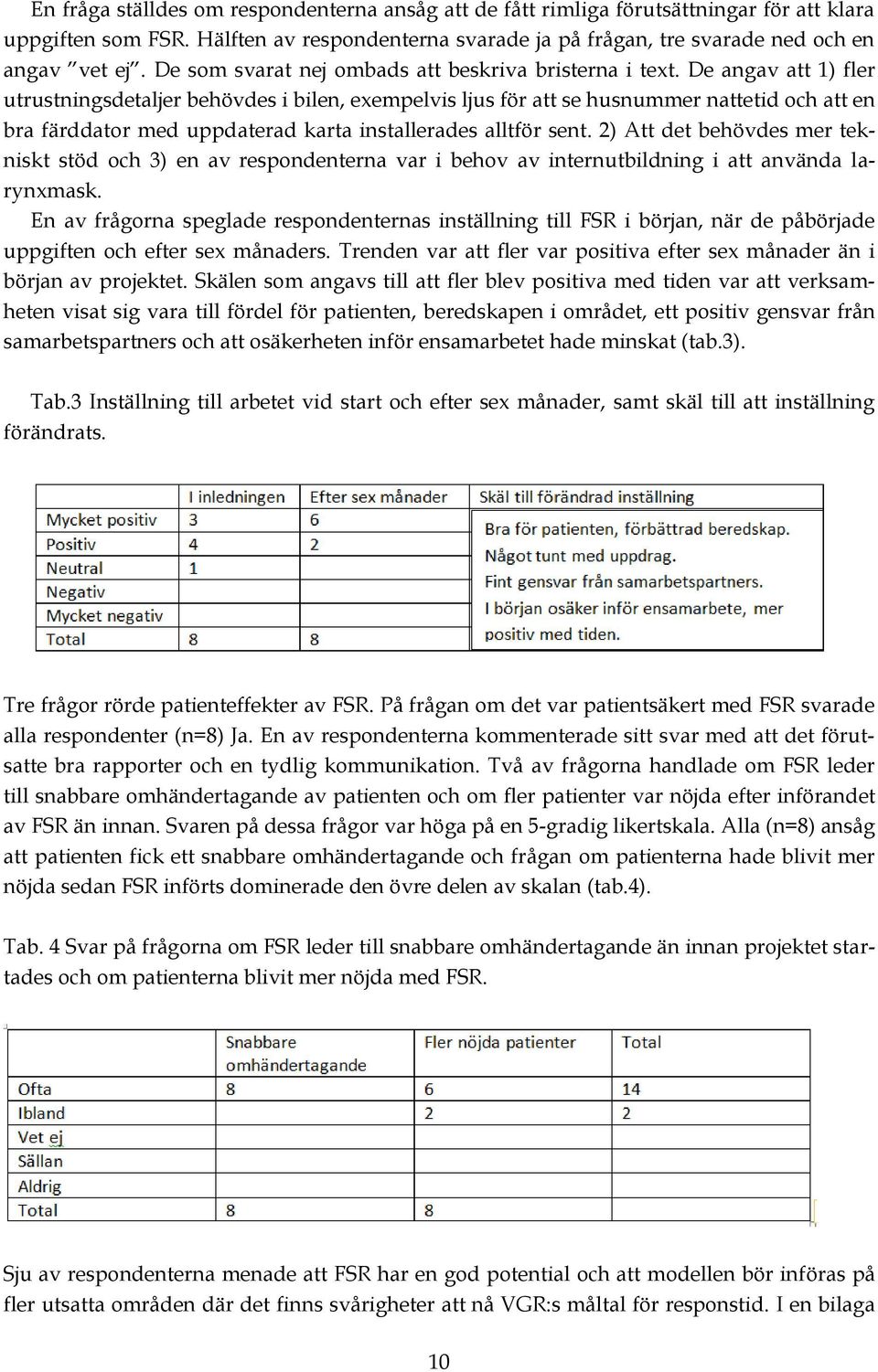 De angav att 1) fler utrustningsdetaljer behövdes i bilen, exempelvis ljus för att se husnummer nattetid och att en bra färddator med uppdaterad karta installerades alltför sent.