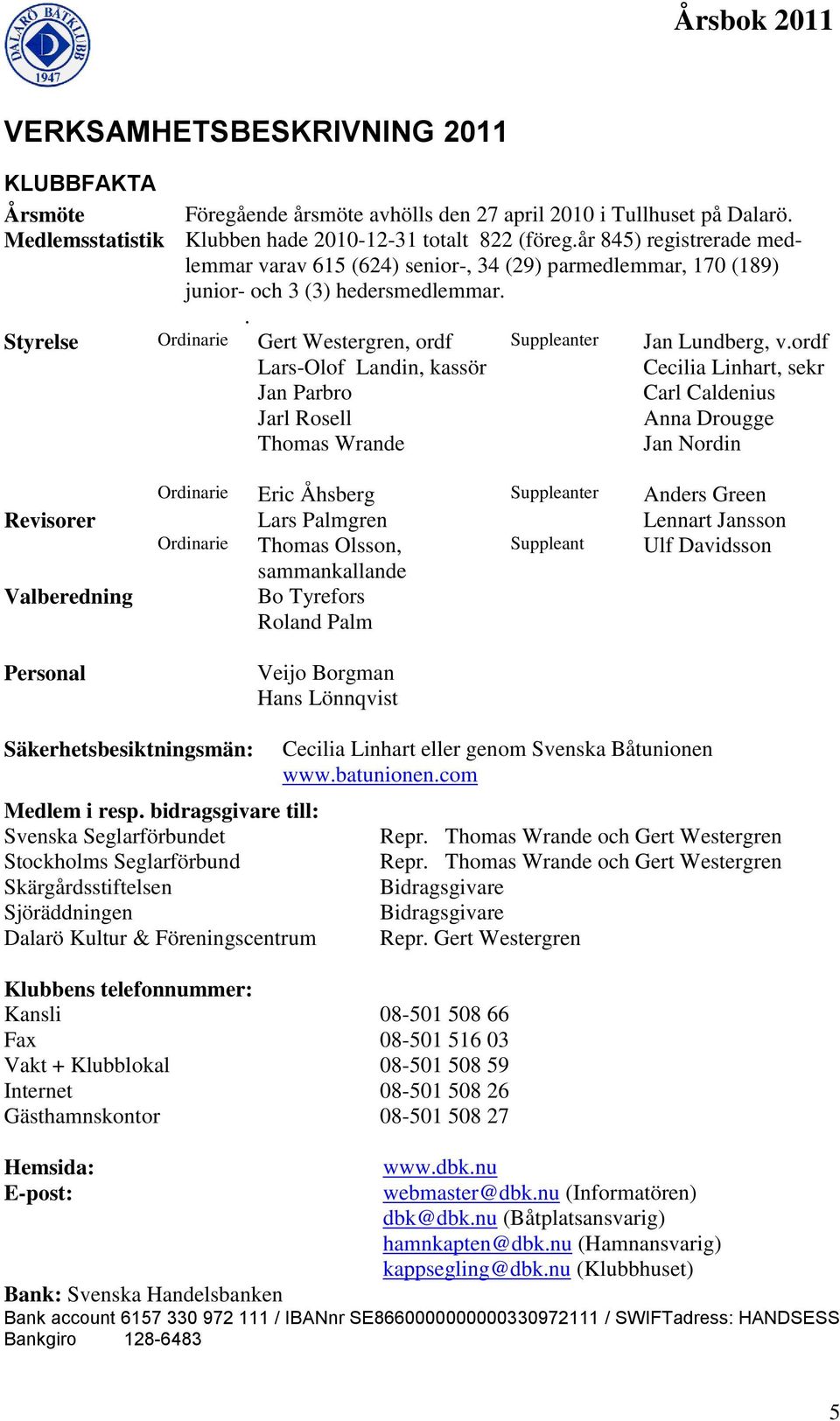 ordf Lars-Olof Landin, kassör Jan Parbro Cecilia Linhart, sekr Carl Caldenius Jarl Rosell Anna Drougge Thomas Wrande Jan Nordin Ordinarie Eric Åhsberg Suppleanter Anders Green Revisorer Lars Palmgren