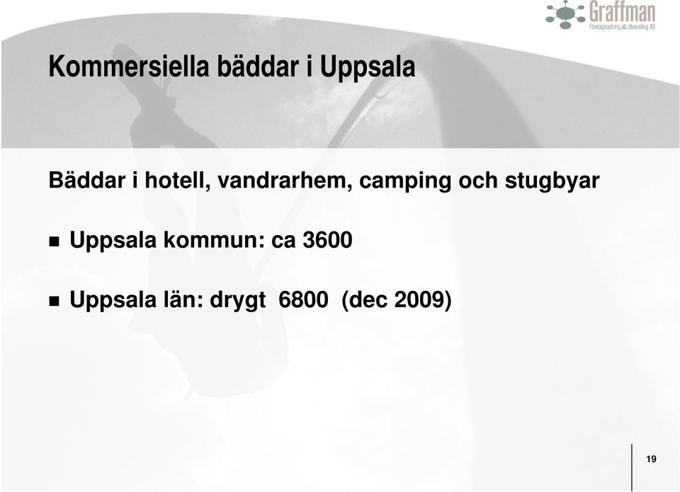 camping och stugbyar Uppsala