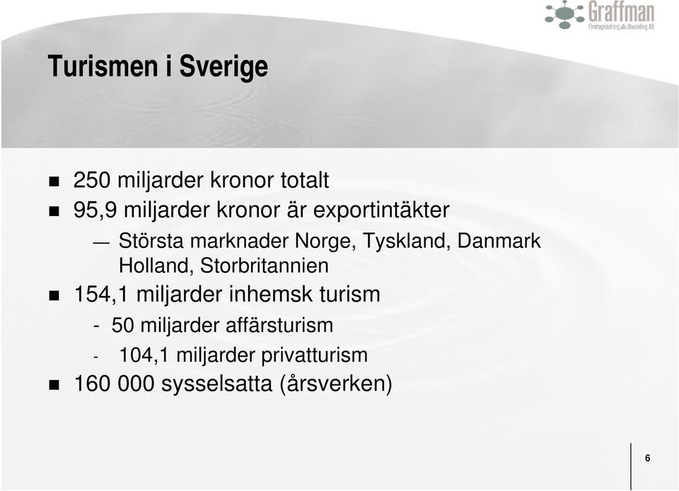 Holland, Storbritannien 154,1 miljarder inhemsk turism - 50 miljarder