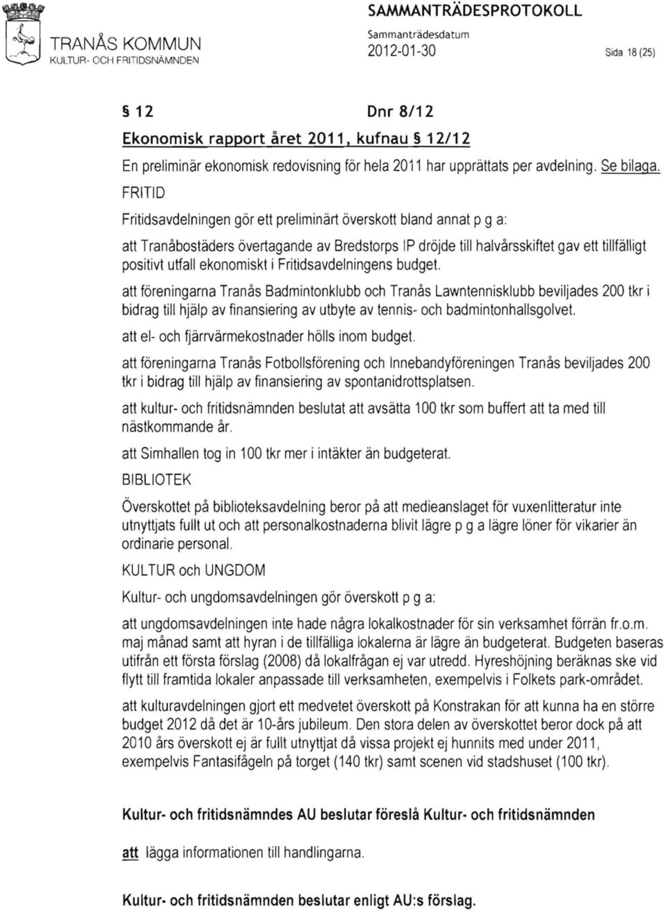 Fritidsavdelningens budget. att föreningarna Tranås Badmintonklubb och Tranås Lawntennisklubb beviljades 200 tkr i bidrag till hjälp av finansiering av utbyte av tennis- och badmintonhallsgolvet.