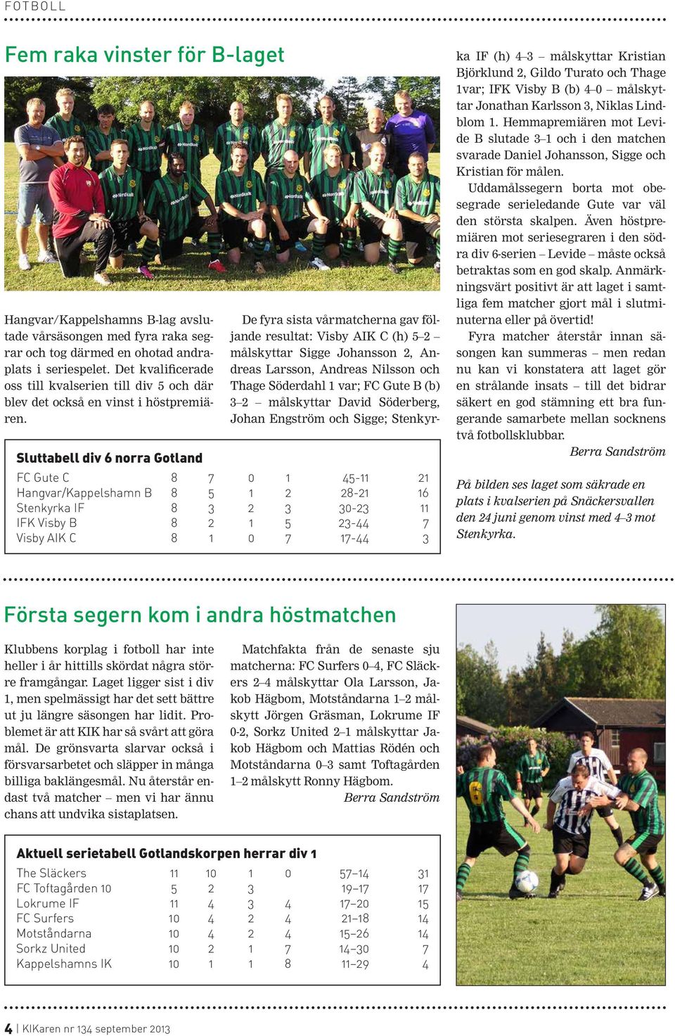 Sluttabell div 6 norra Gotland FC Gute C 8 7 0 1 45-11 21 Hangvar/Kappelshamn B 8 5 1 2 28-21 16 Stenkyrka IF 8 3 2 3 30-23 11 IFK Visby B 8 2 1 5 23-44 7 Visby AIK C 8 1 0 7 17-44 3 De fyra sista