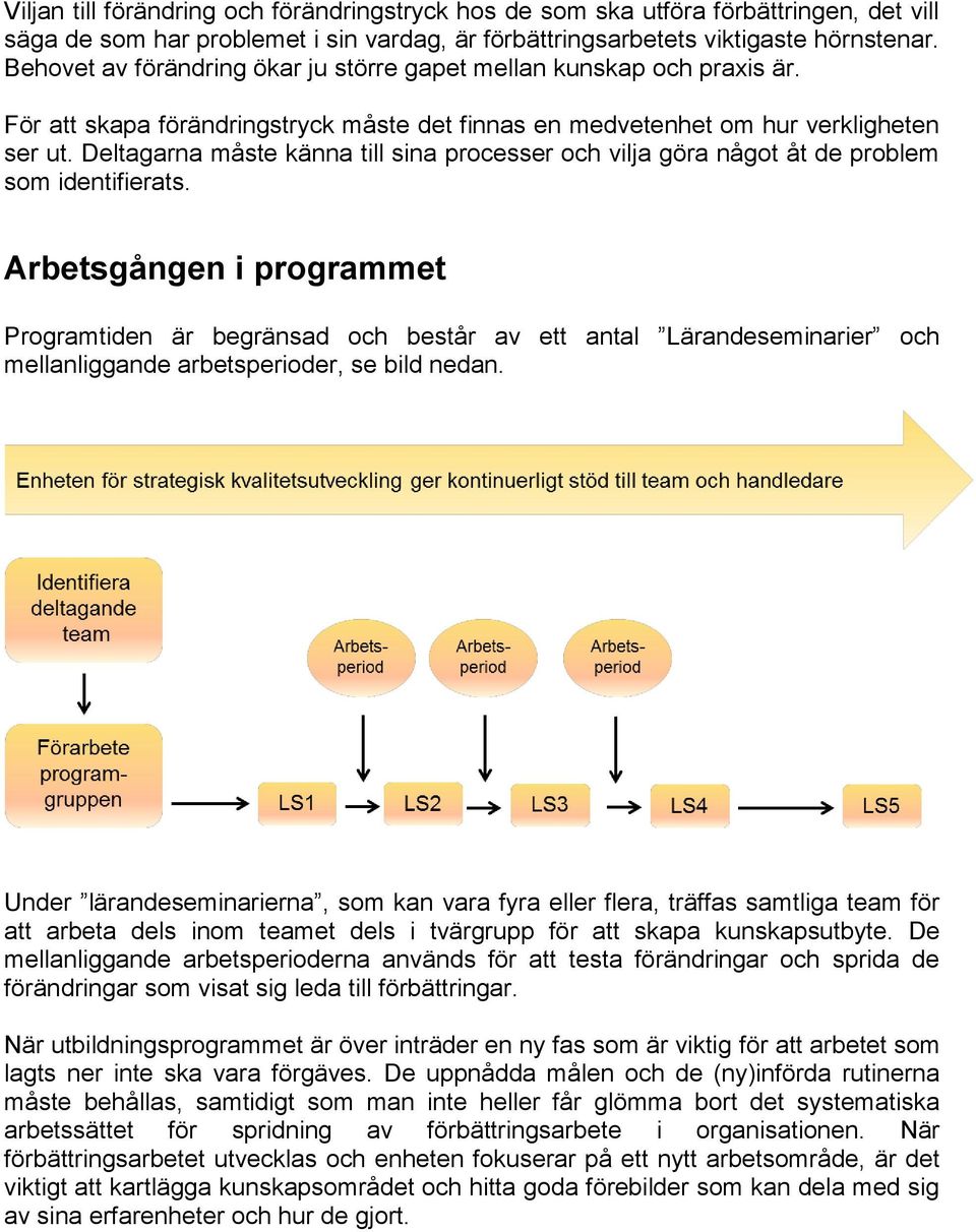 Deltagarna måste känna till sina processer och vilja göra något åt de problem som identifierats.