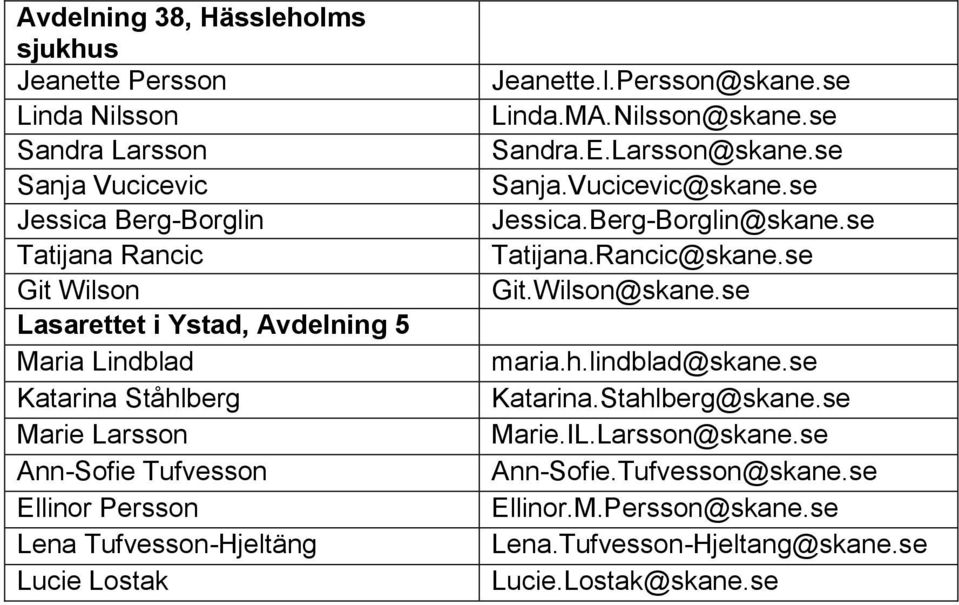 M.Nilsson@skane.se andra.e.larsson@skane.se anja.vucicevic@skane.se Jessica.Berg-Borglin@skane.se Tatijana.Rancic@skane.se it.wilson@skane.se maria.h.