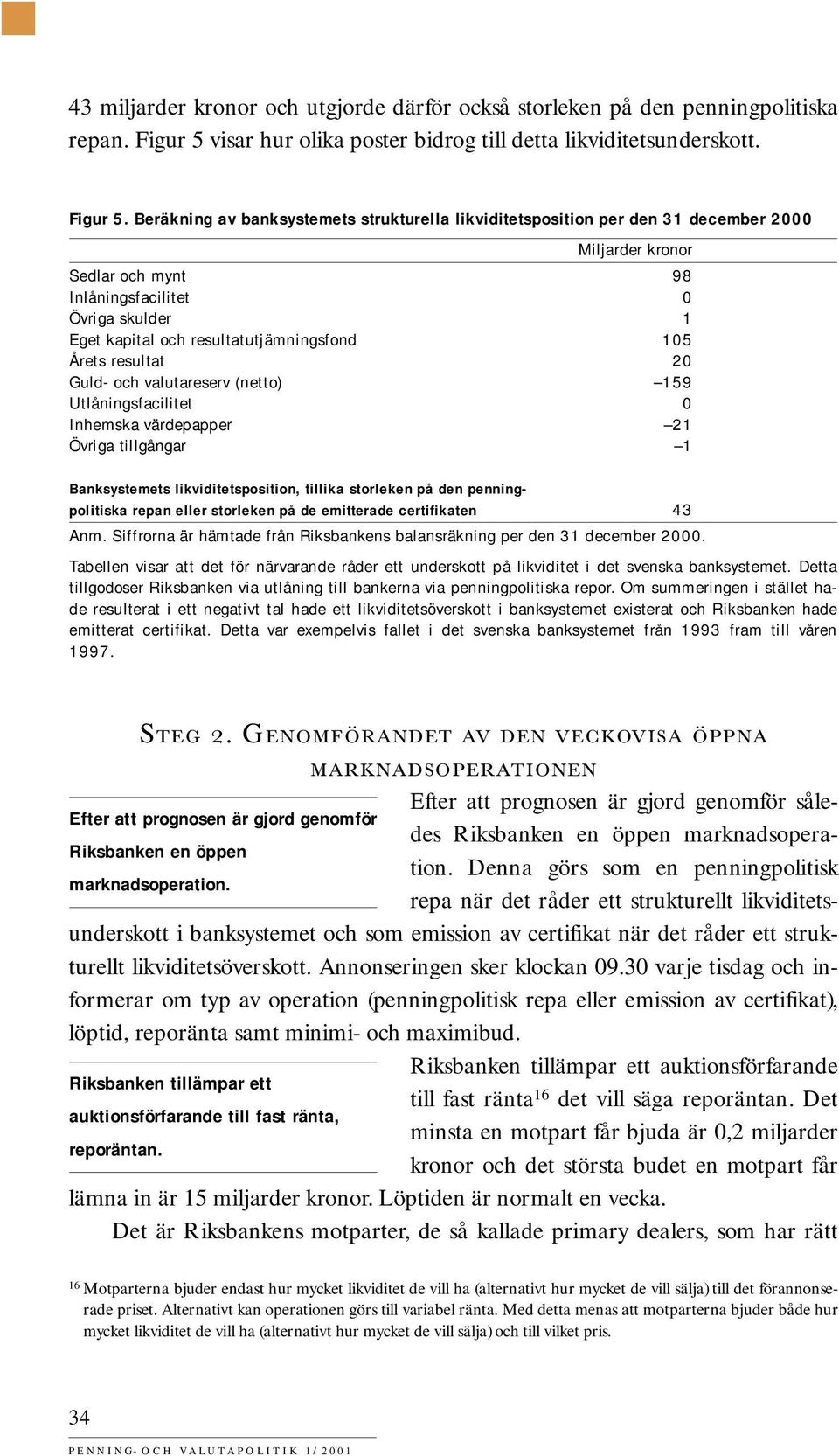 Beräkning av banksystemets strukturella likviditetsposition per den 31 december 2000 Miljarder kronor Sedlar och mynt 98 Inlåningsfacilitet 0 Övriga skulder 1 Eget kapital och resultatutjämningsfond