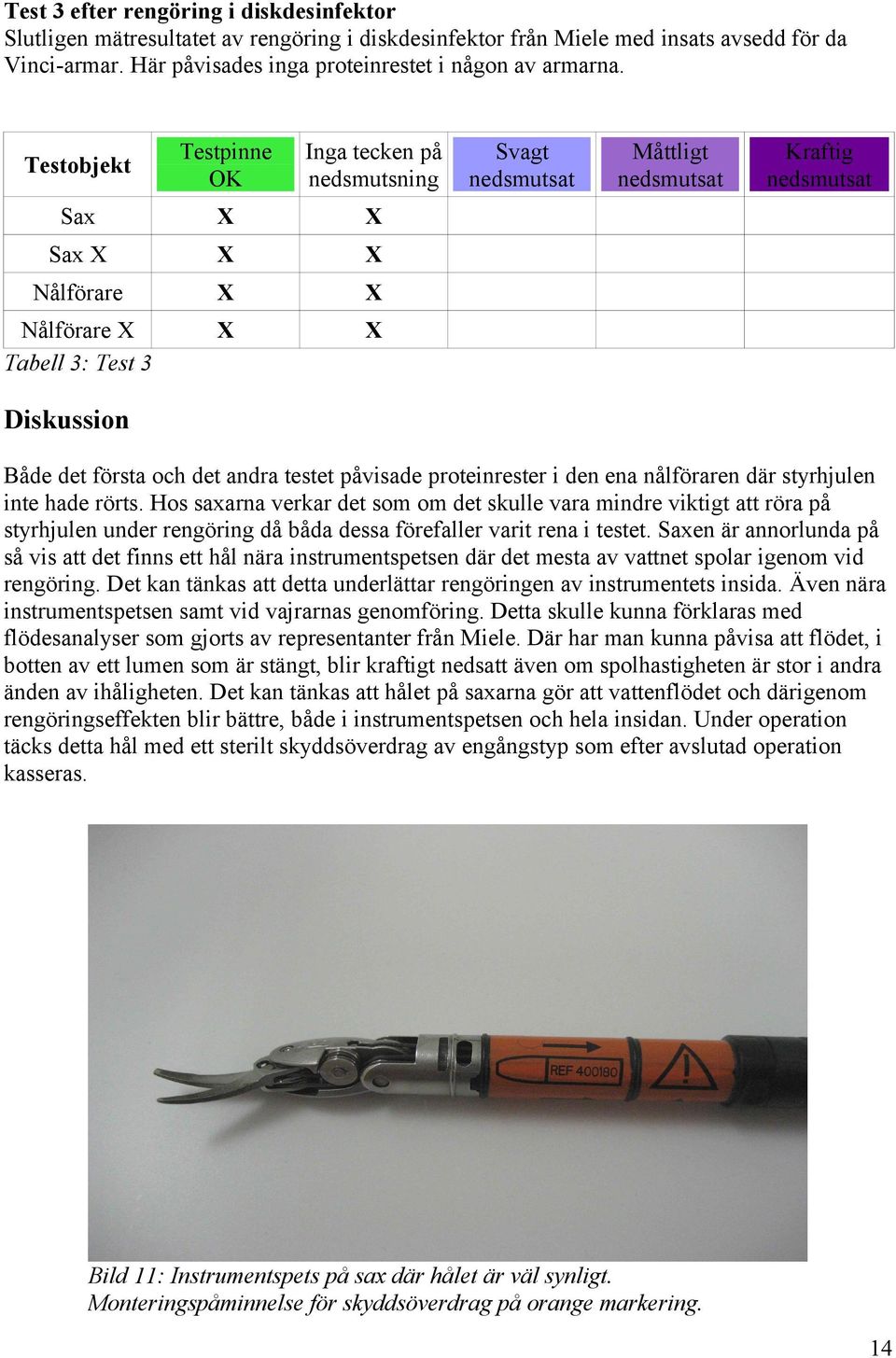 ena nålföraren där styrhjulen inte hade rörts. Hos saxarna verkar det som om det skulle vara mindre viktigt att röra på styrhjulen under rengöring då båda dessa förefaller varit rena i testet.