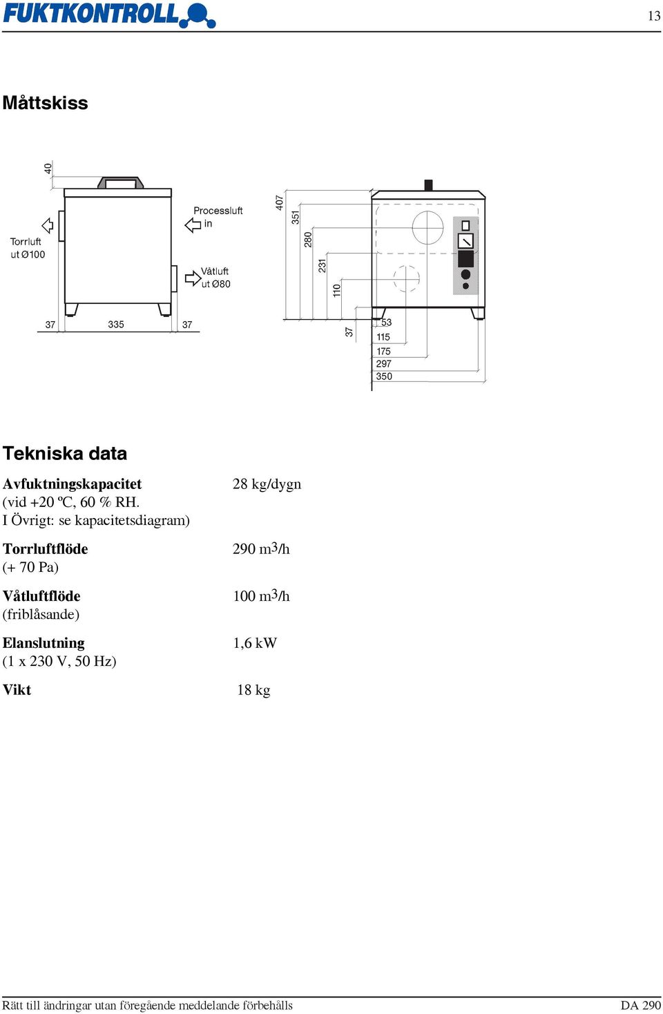 I Övrigt: se kapacitetsdiagram) Torrluftflöde (+ 70 Pa)