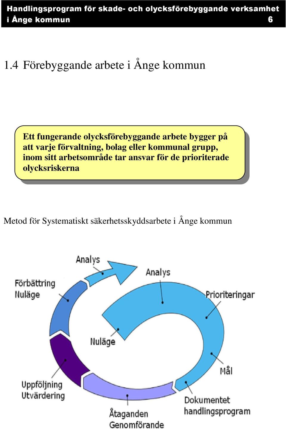 arbete bygger på att varje förvaltning, bolag eller kommunal grupp,