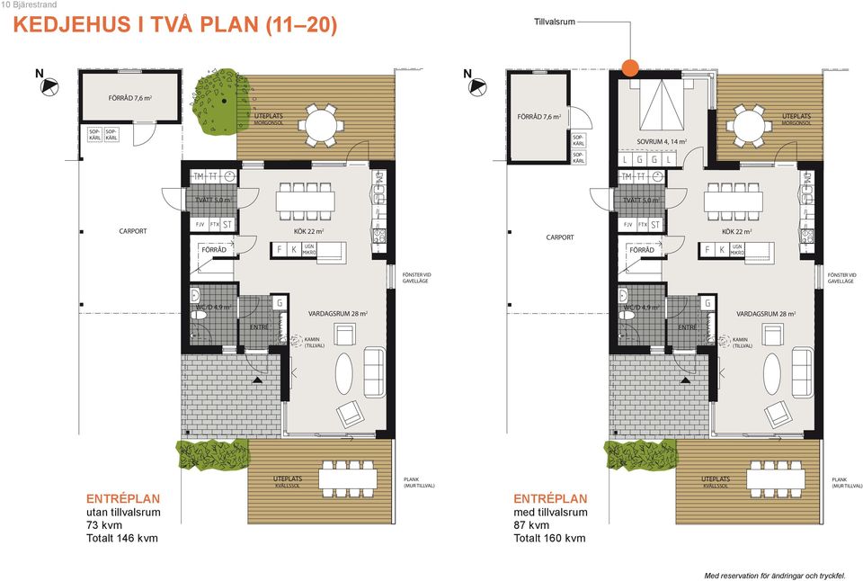 m 2 CARPORT FJV FTX FÖRRÅD KÖK 22 m 2 UGN MIKRO CARPORT FJV FTX FÖRRÅD KÖK 22 m 2 UGN MIKRO FÖNSTER VID GAVELLÄGE FÖNSTER VID GAVELLÄGE WC/D 4,9 m 2 VARDAGSRUM 28 m 2 WC/D 4,9 m 2 VARDAGSRUM 28 m 2