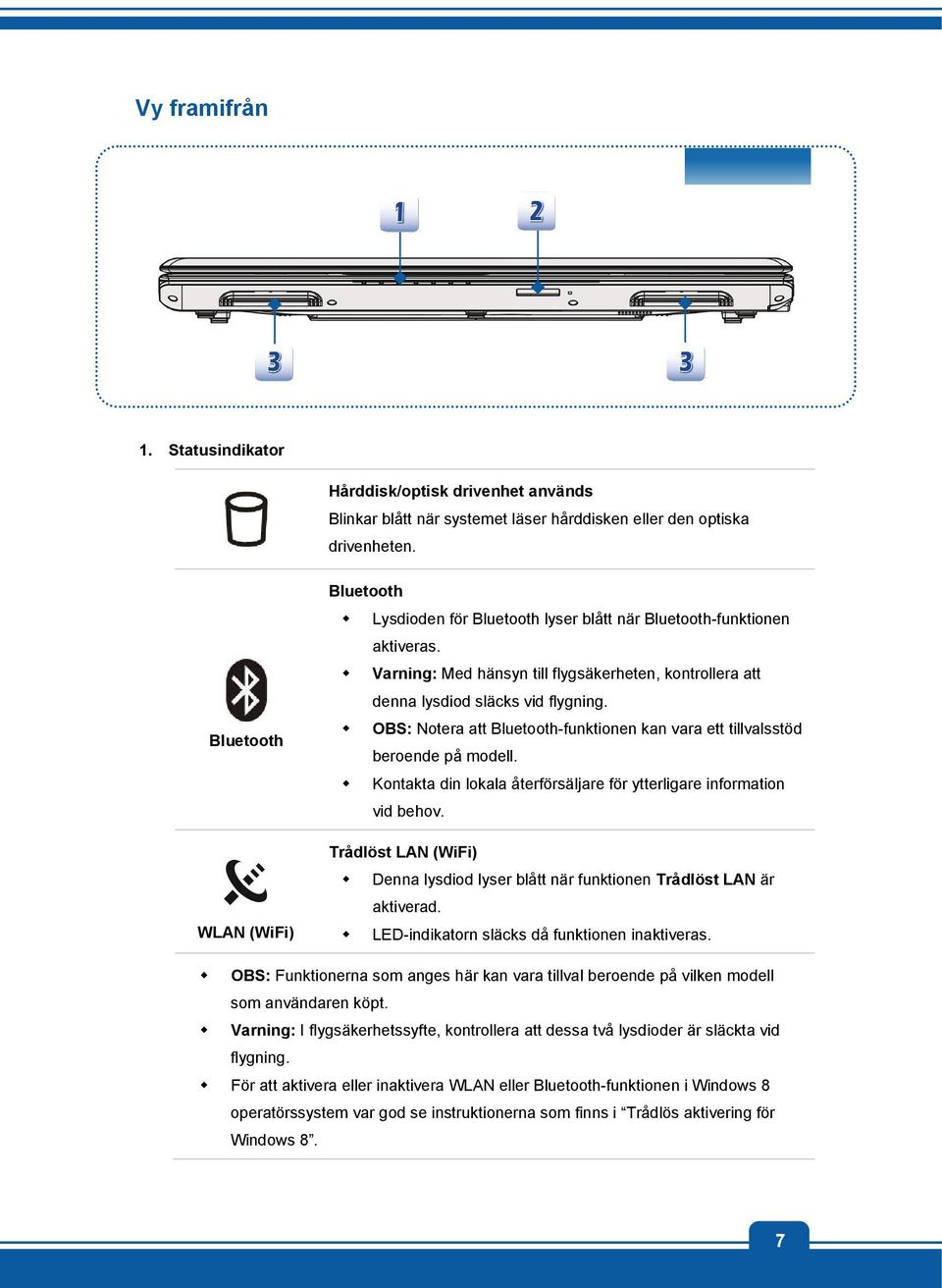 OBS: Notera att Bluetooth-funktionen kan vara ett tillvalsstöd beroende på modell. Kontakta din lokala återförsäljare för ytterligare information vid behov.