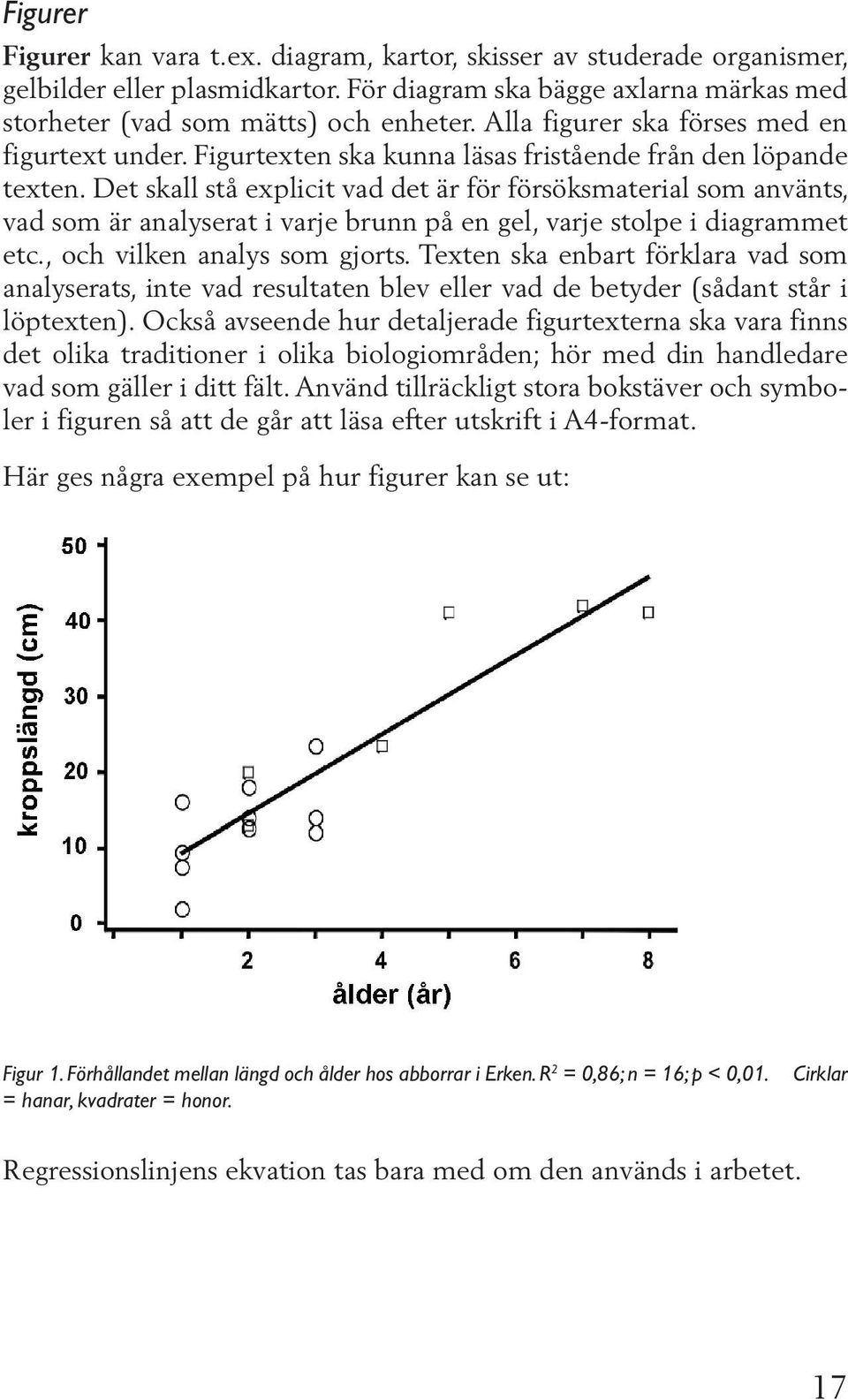 Det skall stå explicit vad det är för försöksmaterial som använts, vad som är analyserat i varje brunn på en gel, varje stolpe i diagrammet etc., och vilken analys som gjorts.