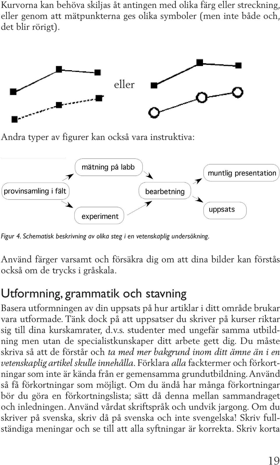 Använd färger varsamt och försäkra dig om att dina bilder kan förstås också om de trycks i gråskala.