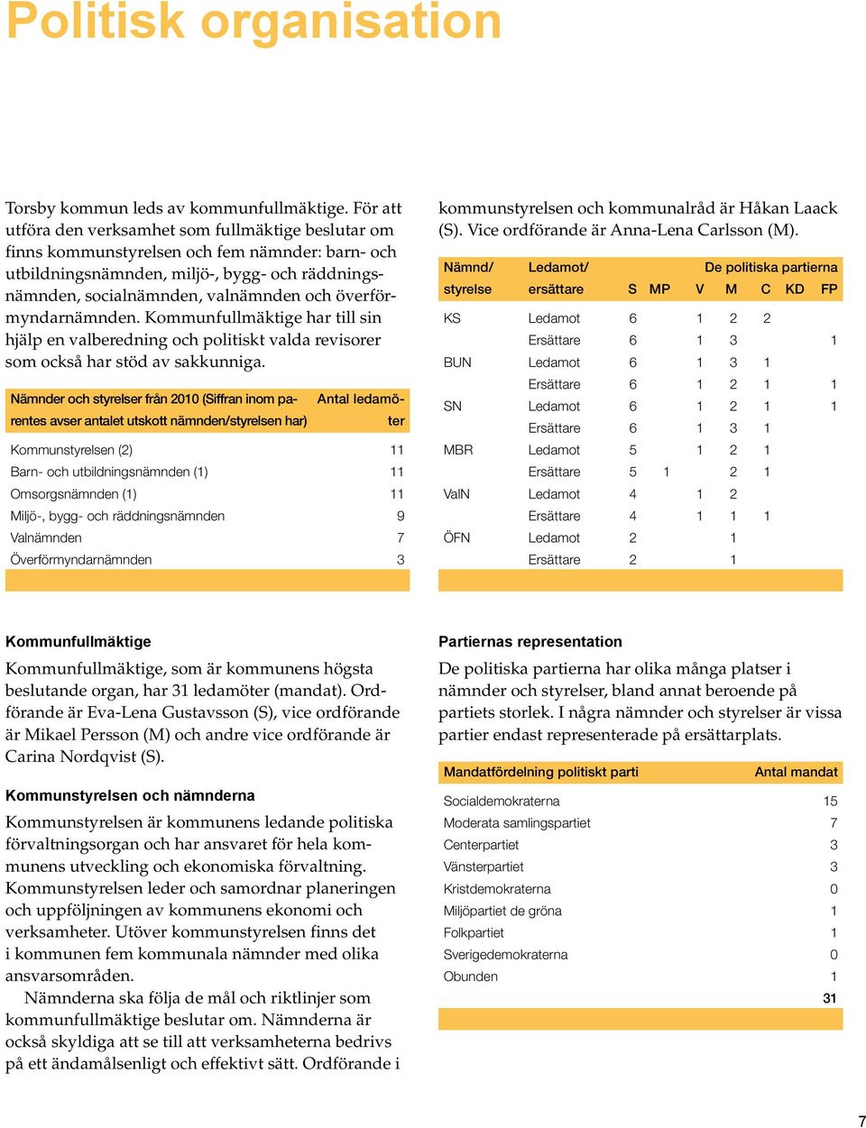 överförmyndarnämnden. Kommunfullmäktige har till sin hjälp en valberedning och politiskt valda revisorer som också har stöd av sakkunniga.