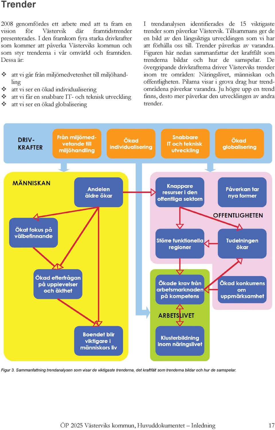 Dessa är: att vi går från miljömedvetenhet till miljöhandling att vi ser en ökad individualisering att vi får en snabbare IT- och teknisk utveckling att vi ser en ökad globalisering I trendanalysen