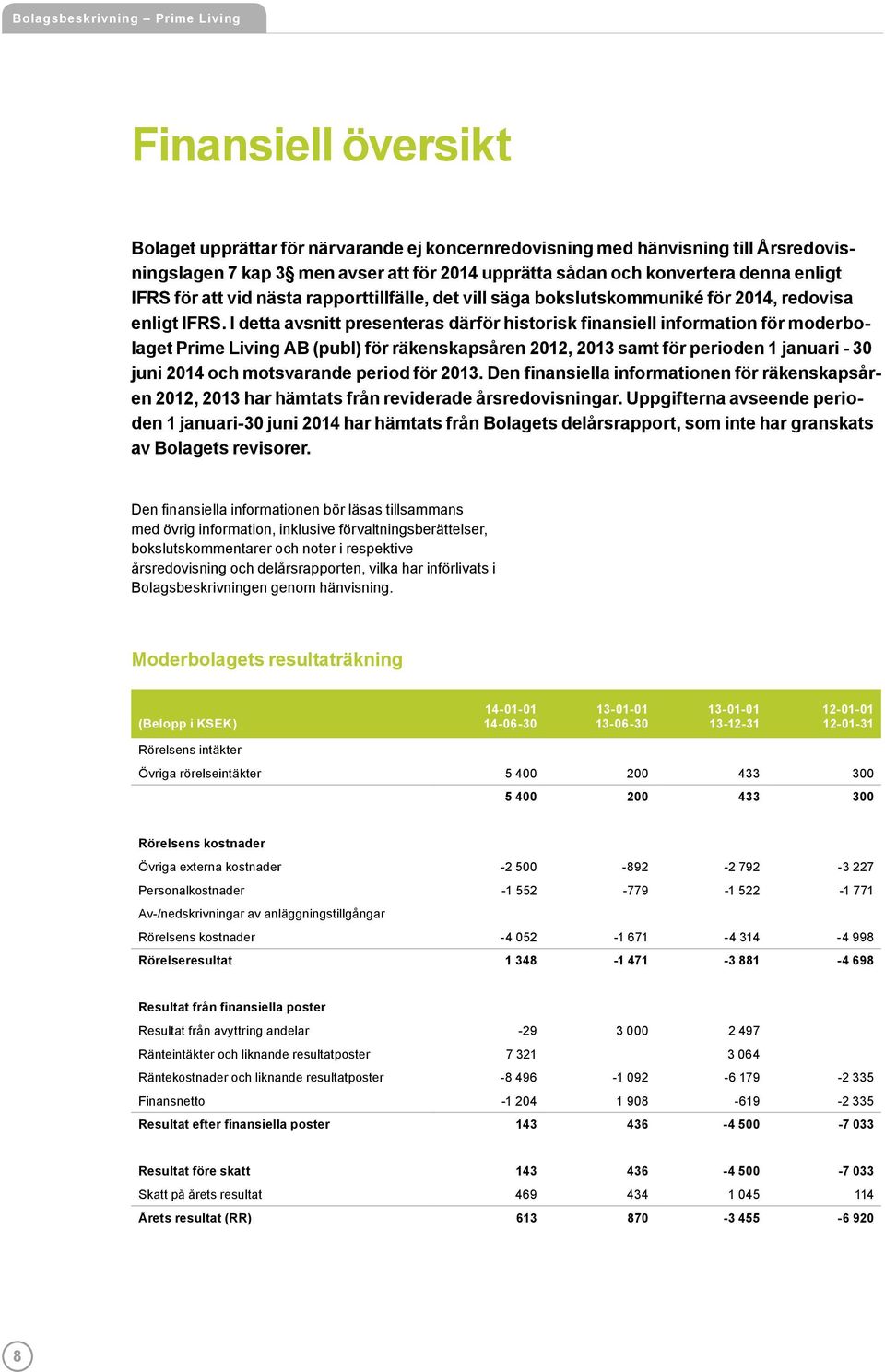 I detta avsnitt presenteras därför historisk finansiell information för moderbolaget Prime Living AB (publ) för räkenskapsåren 2012, 2013 samt för perioden 1 januari - 30 juni 2014 och motsvarande