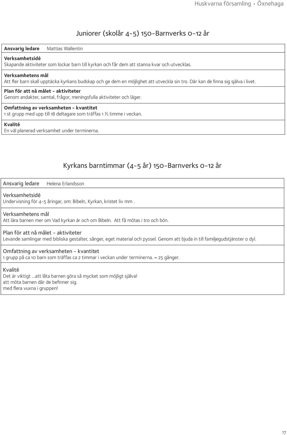 1 st grupp med upp till 18 deltagare som träffas 1 ½ timme i veckan. En väl planerad verksamhet under terminerna.