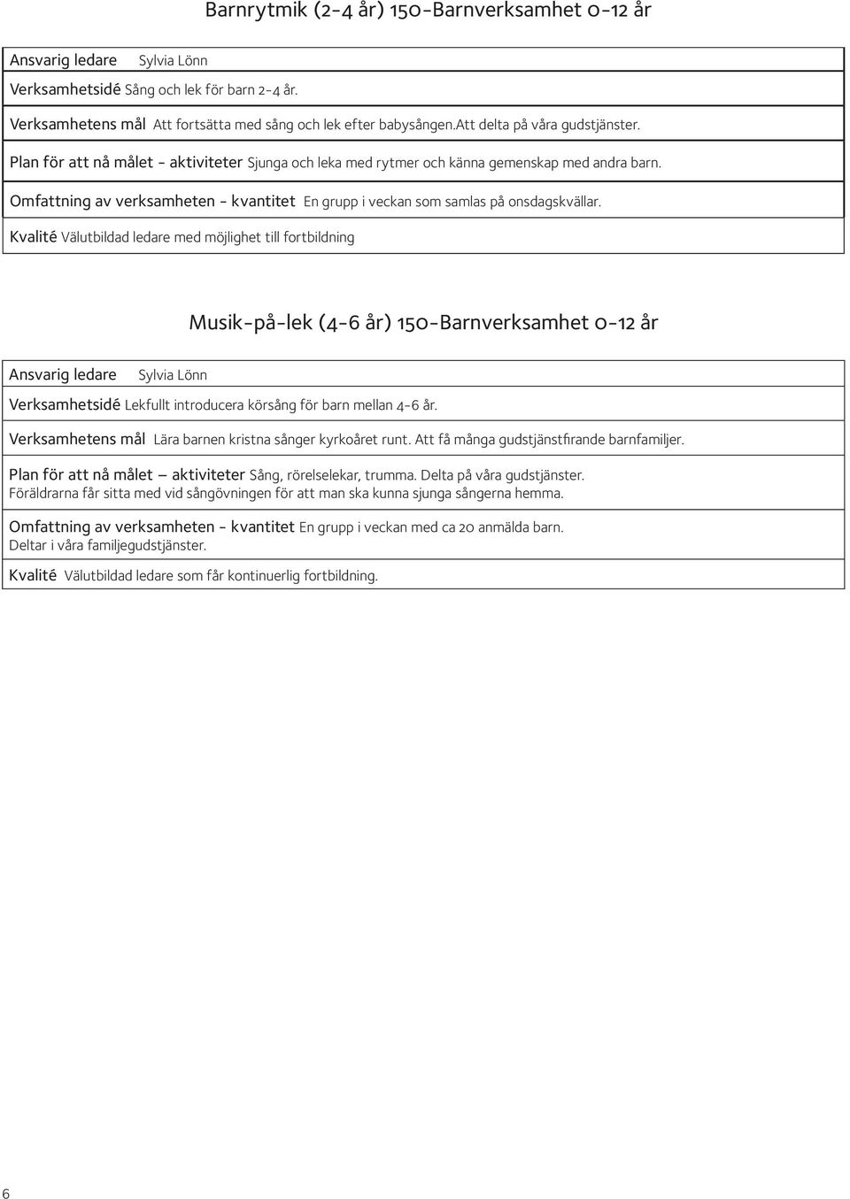 Välutbildad ledare med möjlighet till fortbildning Musik-på-lek (4-6 år) 150-Barnverksamhet 0-12 år Sylvia Lönn Lekfullt introducera körsång för barn mellan 4-6 år.