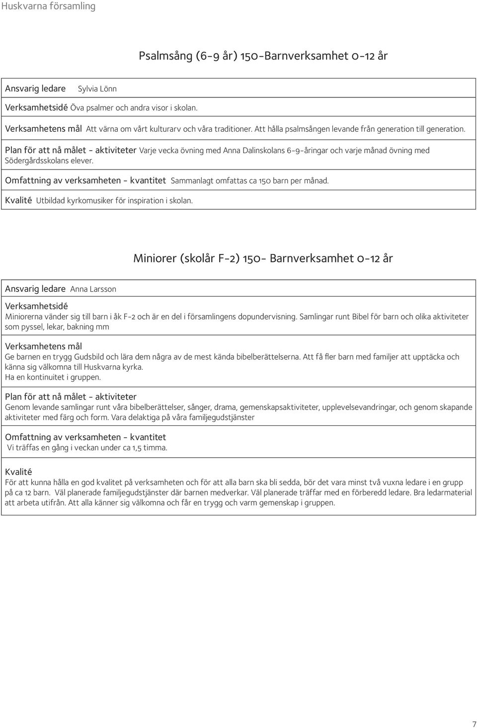 Sammanlagt omfattas ca 150 barn per månad. Utbildad kyrkomusiker för inspiration i skolan.