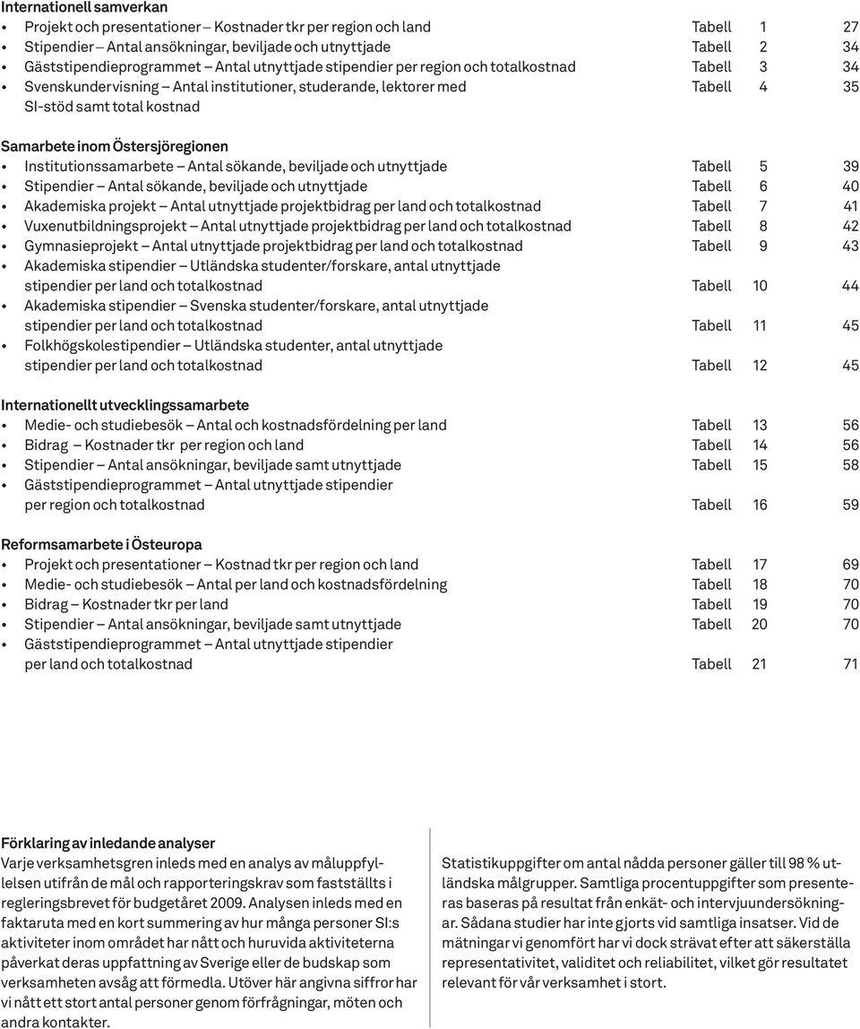 Institutionssamarbete Antal sökande, beviljade och utnyttjade Tabell 5 39 Stipendier Antal sökande, beviljade och utnyttjade Tabell 6 40 Akademiska projekt Antal utnyttjade projektbidrag per land och