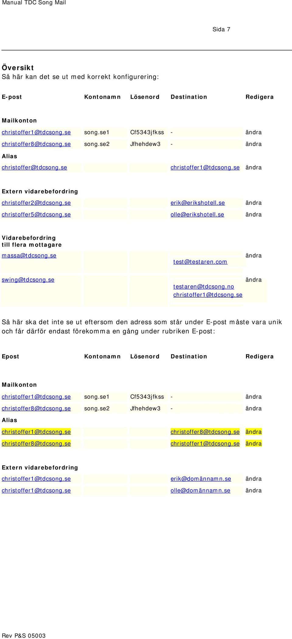 se olle@erikshotell.se ändra Vidarebefordring till flera mottagare massa@tdcsong.se test@testaren.com ändra swing@tdcsong.se ändra testaren@tdcsong.no christoffer1@tdcsong.