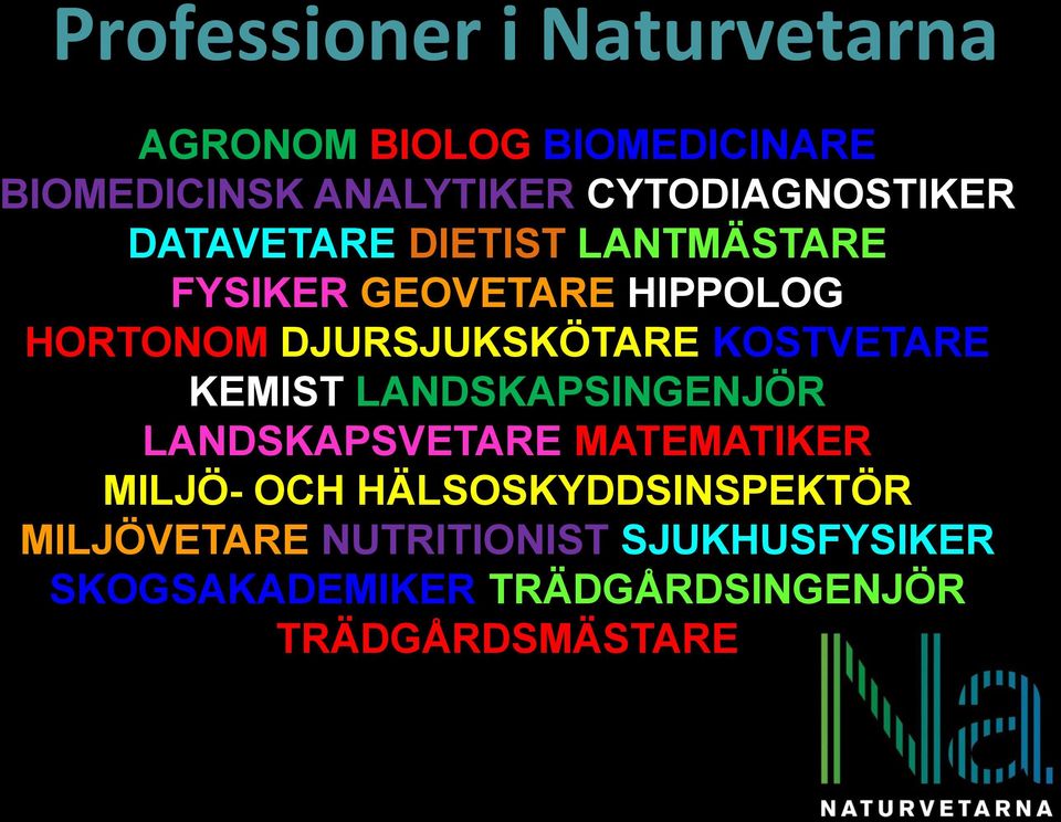 DJURSJUKSKÖTARE KOSTVETARE KEMIST LANDSKAPSINGENJÖR LANDSKAPSVETARE MATEMATIKER MILJÖ- OCH