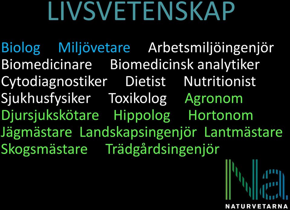 Sjukhusfysiker Toxikolog Agronom Djursjukskötare Hippolog Hortonom