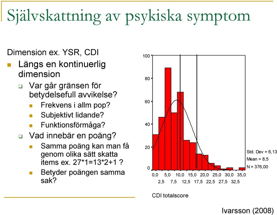 DSM IV 100 0/1 Antingen eller 80 60 40 20 0 Gränsen patologisk/icke patologisk definierad Passar gränsen alla åldrar? Passar gränsen alla utvecklingsnivåer? Std.