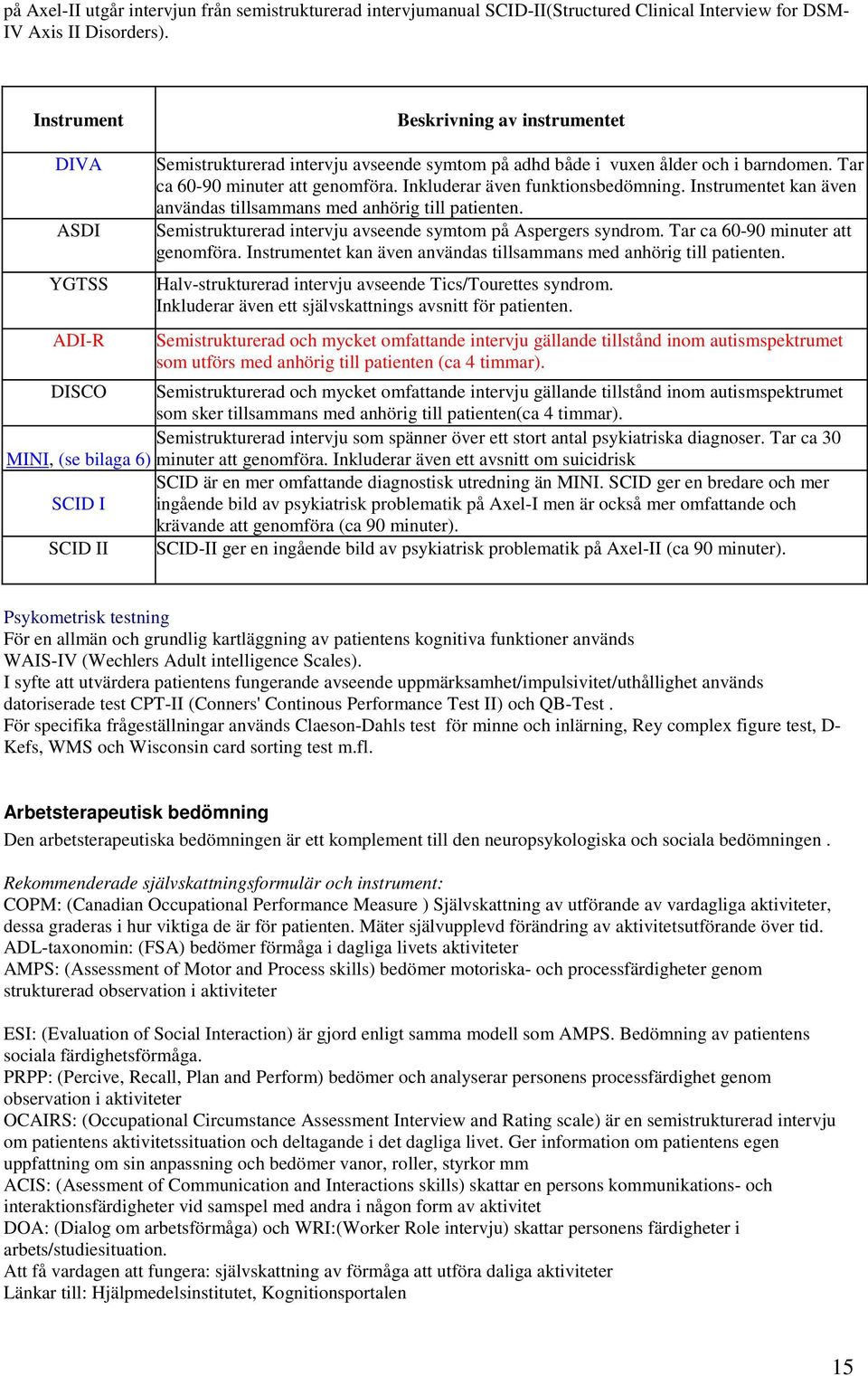 Inkluderar även funktionsbedömning. Instrumentet kan även användas tillsammans med anhörig till patienten. Semistrukturerad intervju avseende symtom på Aspergers syndrom.