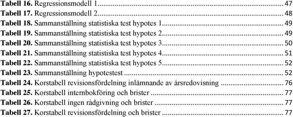 .. 51 Tabell 22. Sammanställning statistiska test hypotes 5... 52 Tabell 23. Sammanställning hypotestest... 52 Tabell 24.