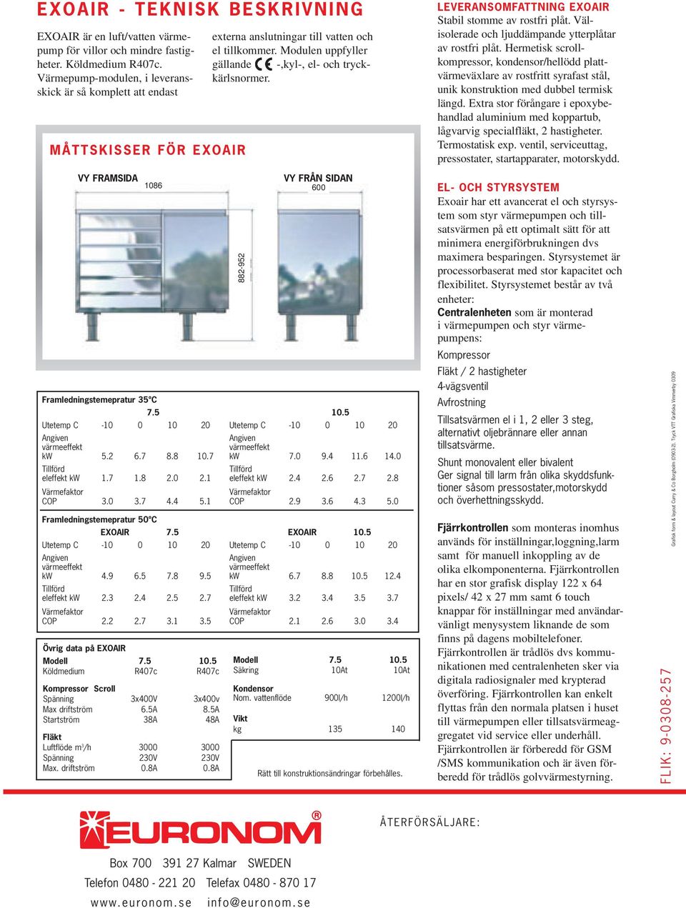 1 Framledningstemepratur 50 C EXOAIR 7.5 kw 4.9 6.5 7.8 9.5 eleffekt kw 2.3 2.4 2.5 2.7 COP 2.2 2.7 3.1 3.5 Övrig data på EXOAIR Modell 7.5 10.