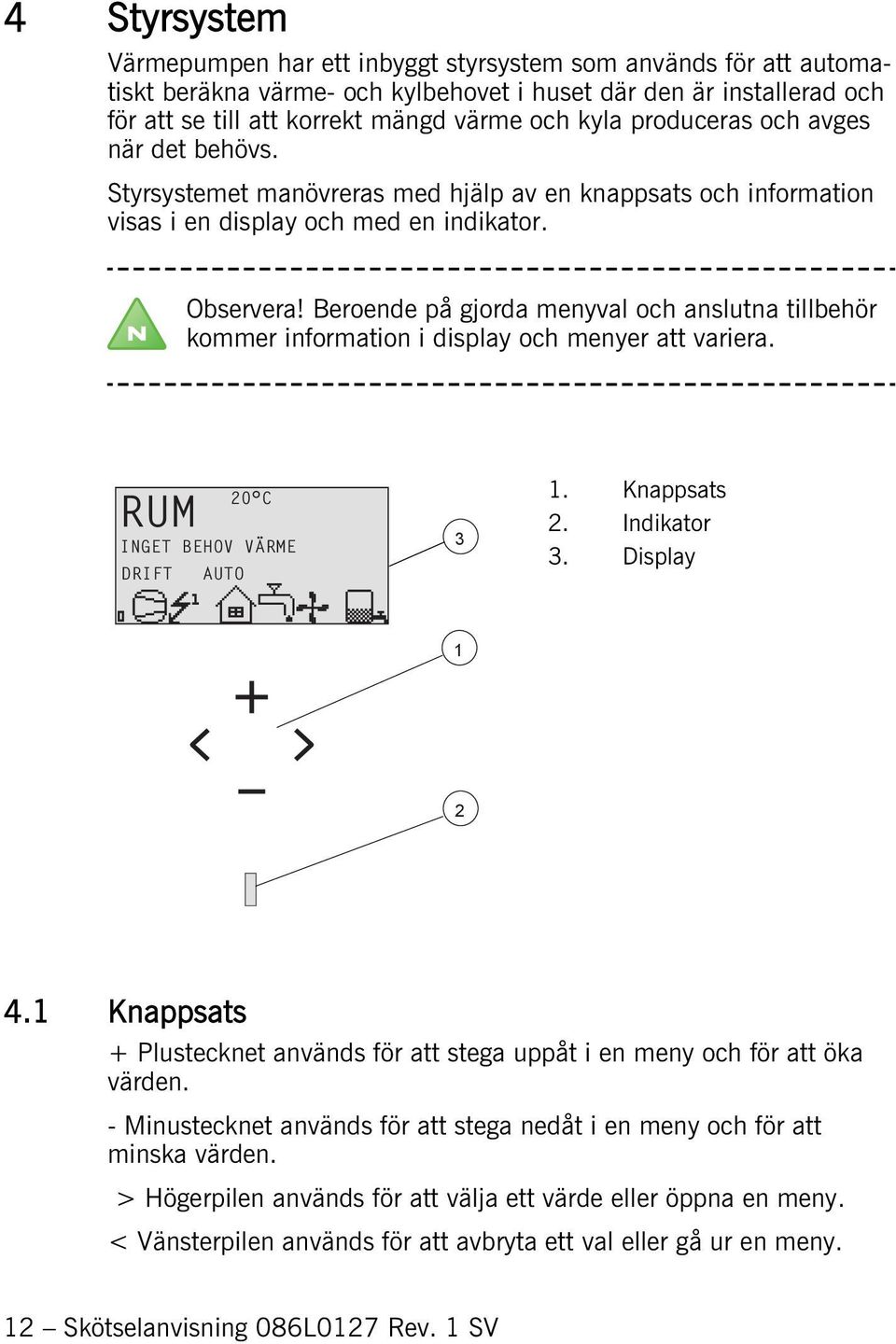 Beroende på gjorda menyval och anslutna tillbehör kommer information i display och menyer att variera. RUM 20 C INGET BEHOV VÄRME DRIFT AUTO 3 1. Knappsats 2. Indikator 3. Display 1 2 4.