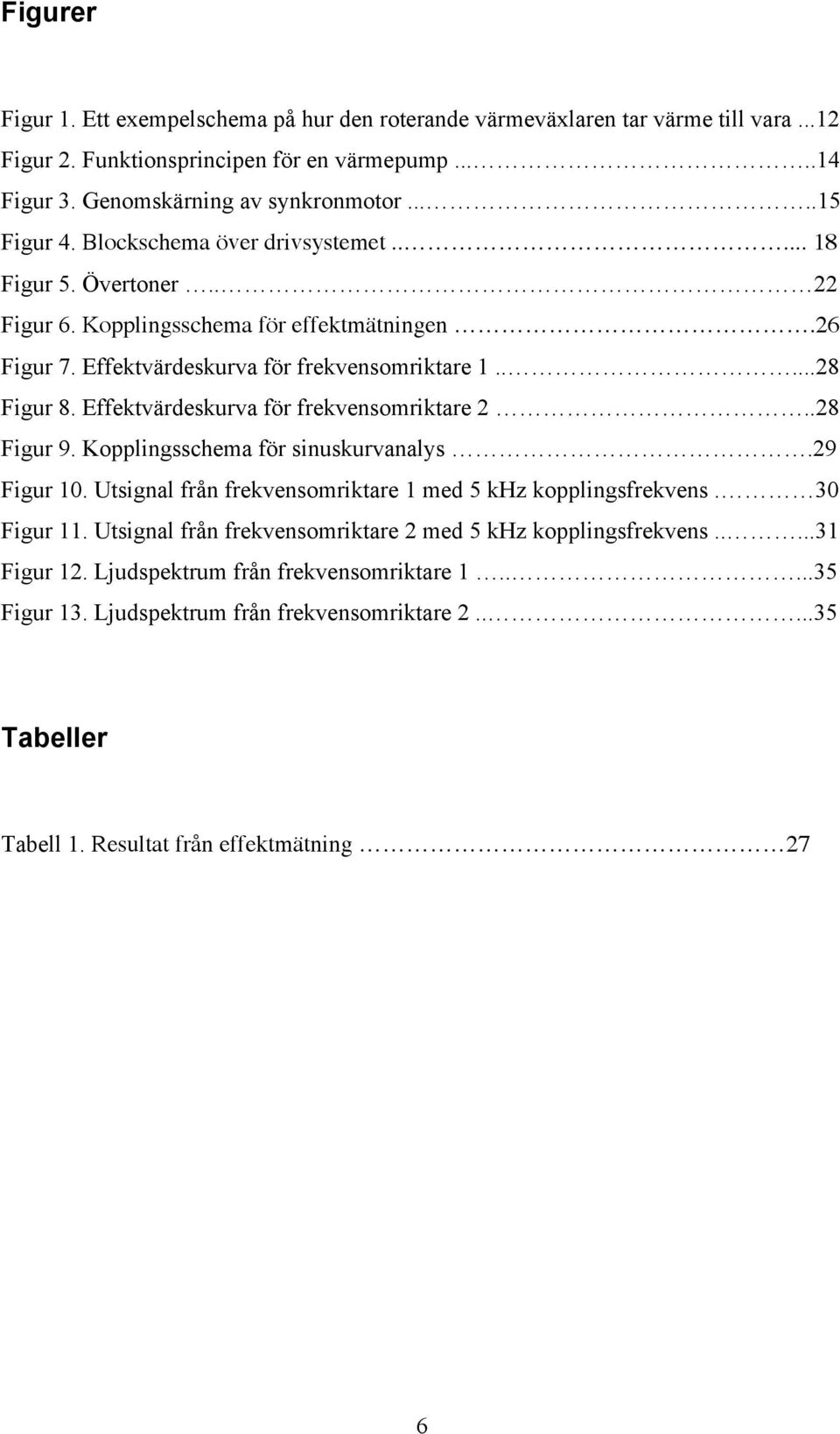 Effektvärdeskurva för frekvensomriktare 2..28 Figur 9. Kopplingsschema för sinuskurvanalys.29 Figur 10. Utsignal från frekvensomriktare 1 med 5 khz kopplingsfrekvens. 30 Figur 11.