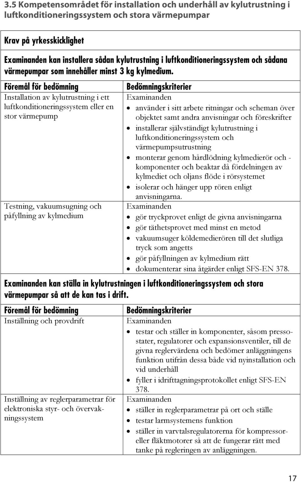 Installation av kylutrustning i ett luftkonditioneringssystem eller en stor värmepump Testning, vakuumsugning och påfyllning av kylmedium använder i sitt arbete ritningar och scheman över objektet