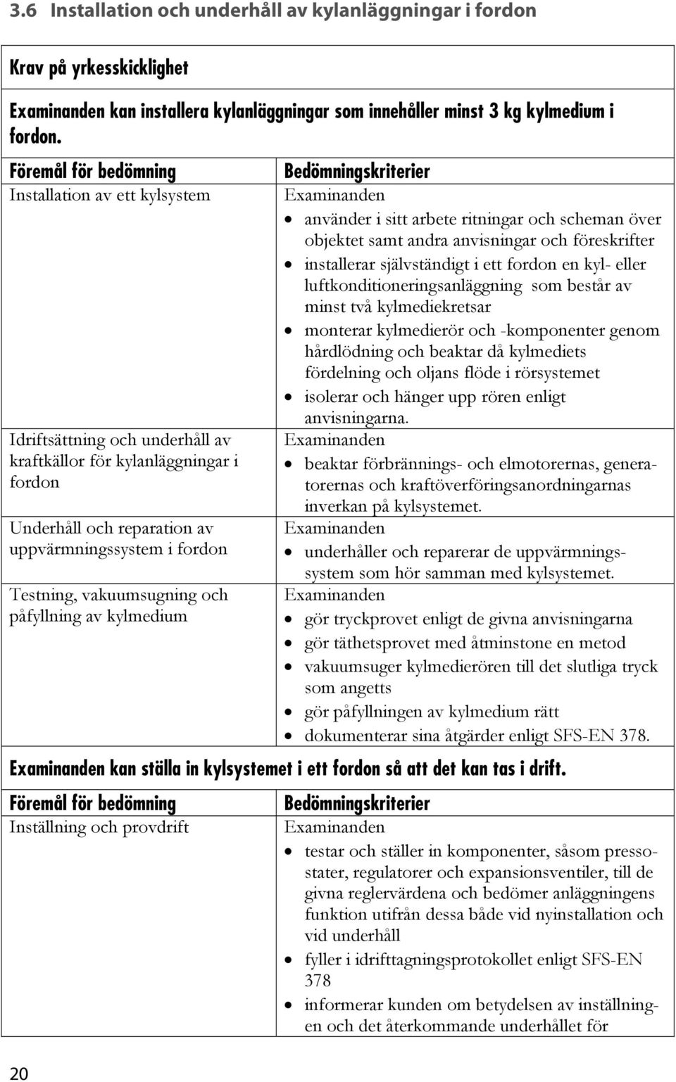 av kylmedium 20 använder i sitt arbete ritningar och scheman över objektet samt andra anvisningar och föreskrifter installerar självständigt i ett fordon en kyl- eller luftkonditioneringsanläggning