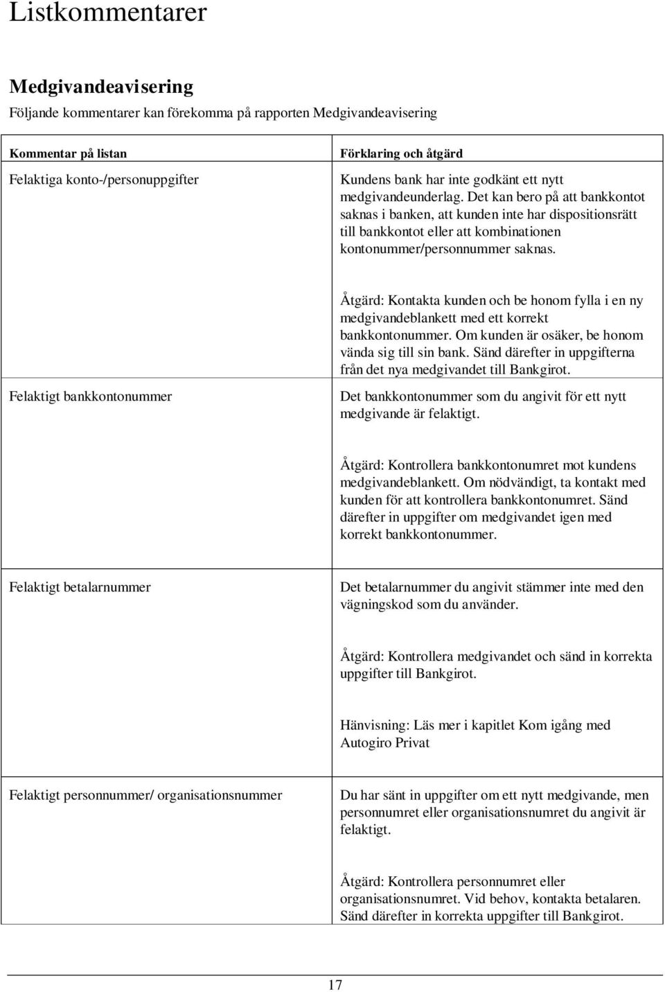 Det kan bero på att bankkontot saknas i banken, att kunden inte har dispositionsrätt till bankkontot eller att kombinationen kontonummer/personnummer saknas.