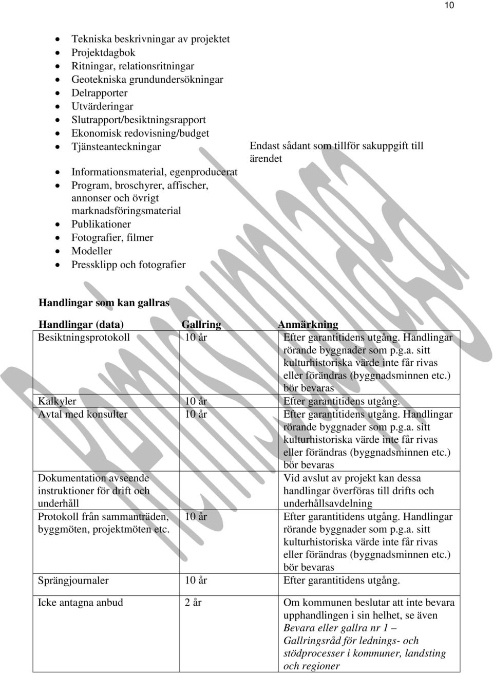 marknadsföringsmaterial Publikationer Fotografier, filmer Modeller Pressklipp och fotografier Handlingar som kan gallras Besiktningsprotokoll 10 år Efter garantitidens utgång.