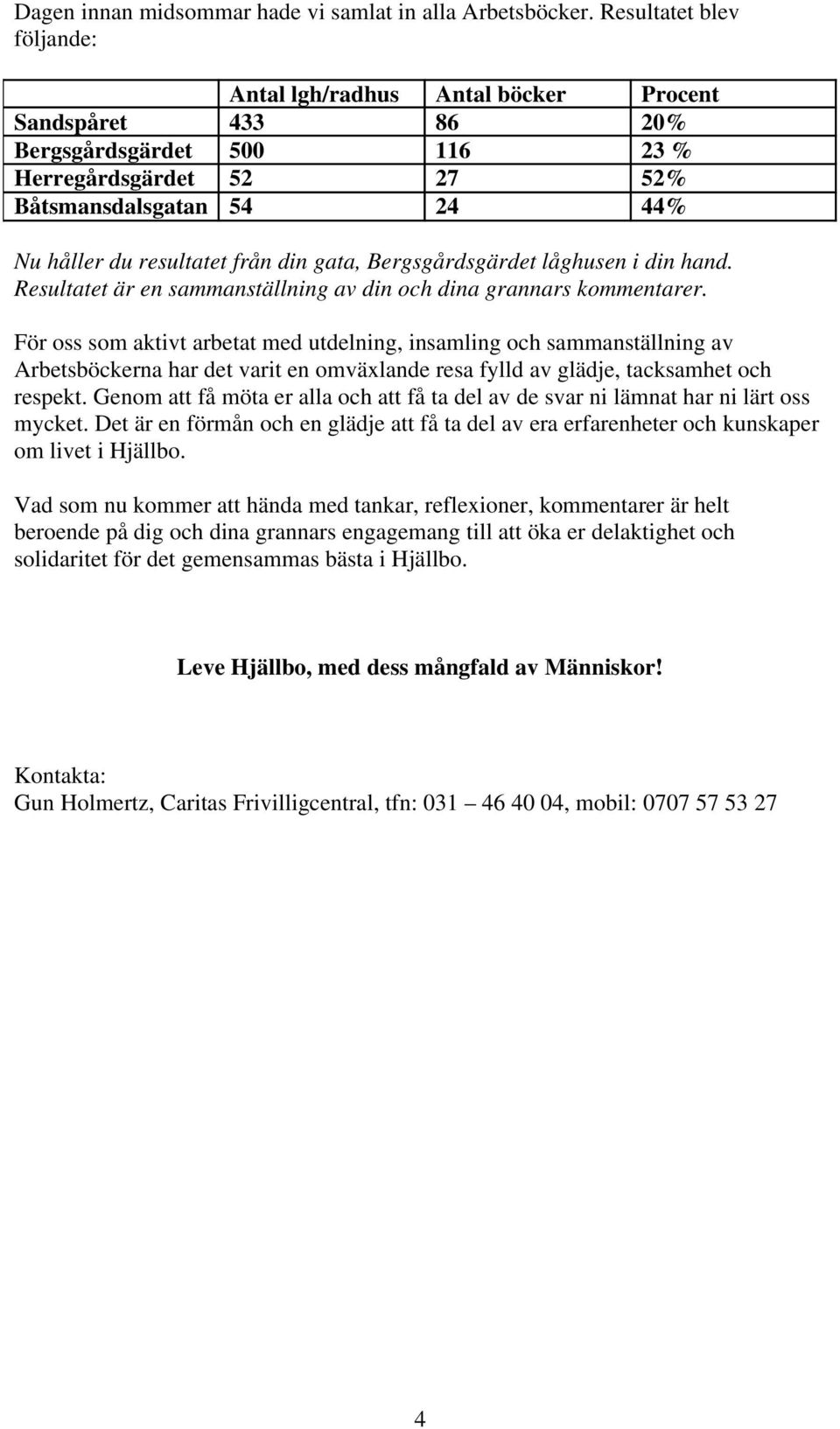 Bergsgårdsgärdet låghusen i din hand. Resultatet är en sammanställning av din och dina grannars kommentarer.