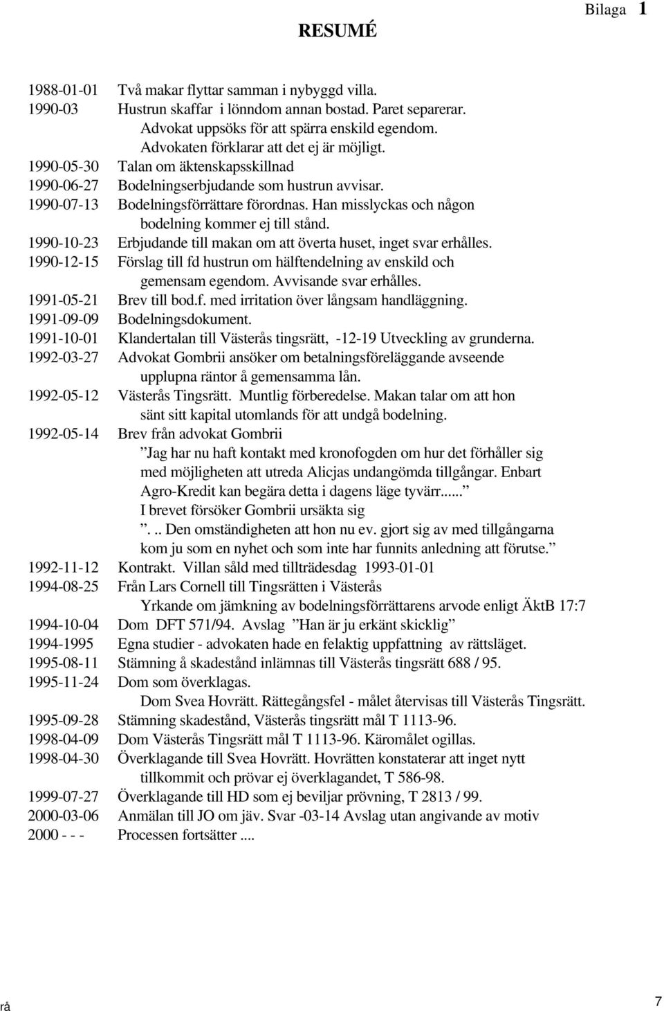 Han misslyckas och någon bodelning kommer ej till stånd. 1990-10-23 Erbjudande till makan om att överta huset, inget svar erhålles.