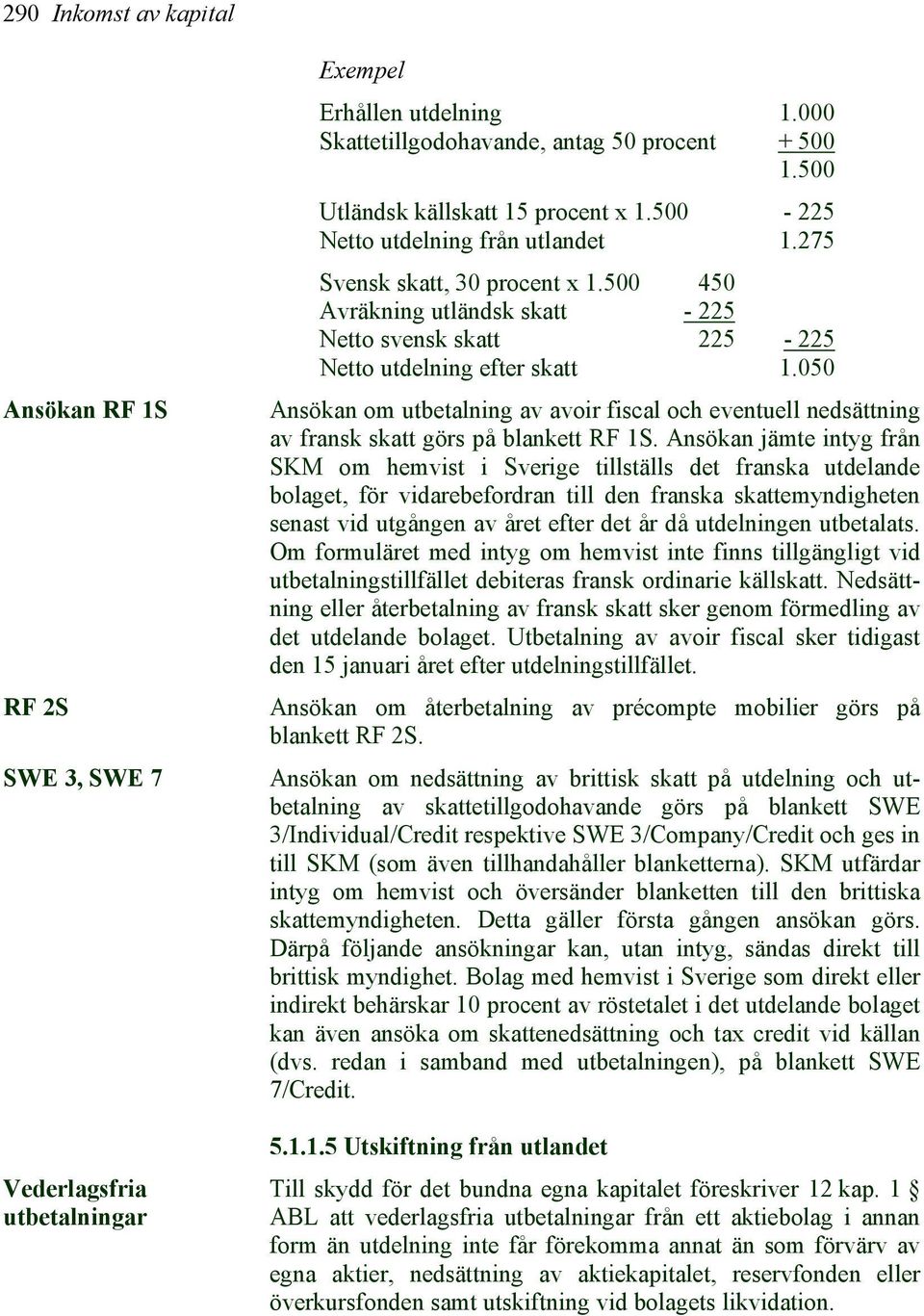 500 450 Avräkning utländsk skatt - 225 Netto svensk skatt 225-225 Netto utdelning efter skatt 1.