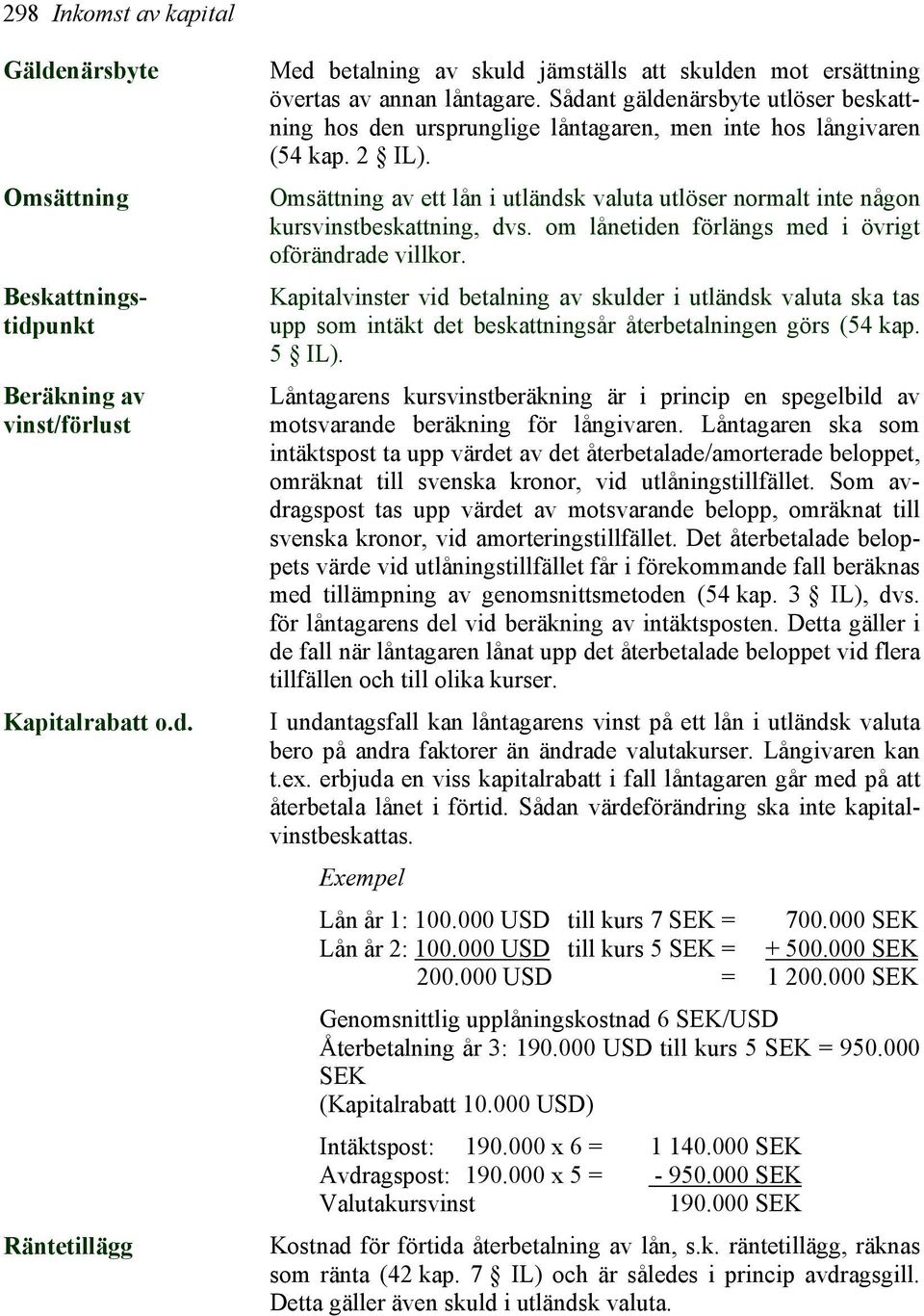 Omsättning av ett lån i utländsk valuta utlöser normalt inte någon kursvinstbeskattning, dvs. om lånetiden förlängs med i övrigt oförändrade villkor.